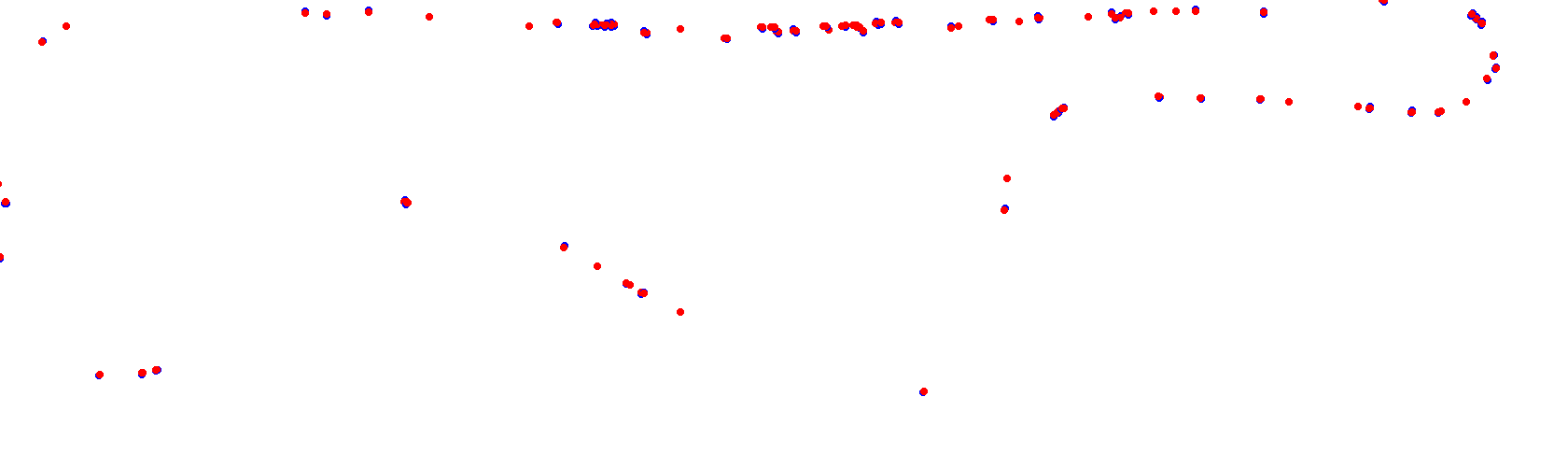 Rio Cuarto collisions