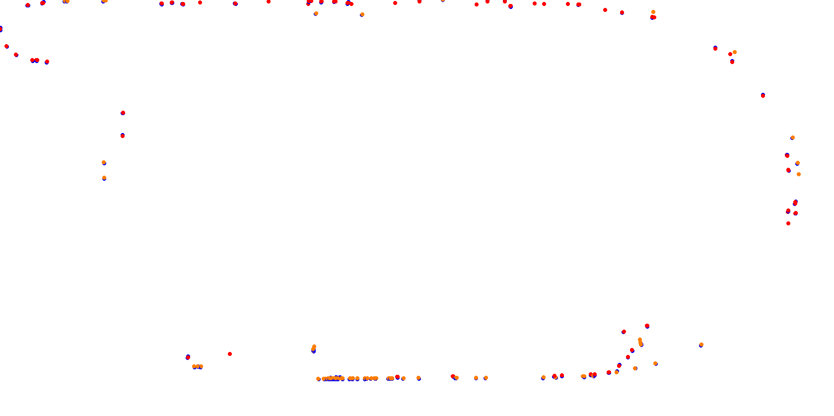 Rafaela, Trazado 2, Circuito Juan Rafael Báscolo collisions