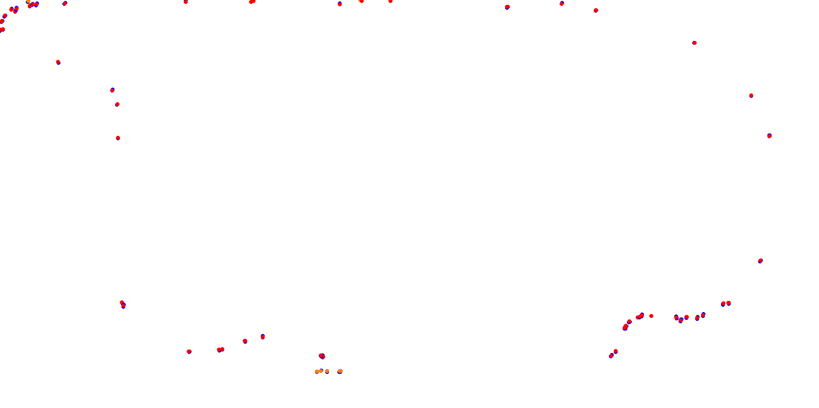 Rafaela, Trazado 2, Circuito Juan Rafael Báscolo collisions
