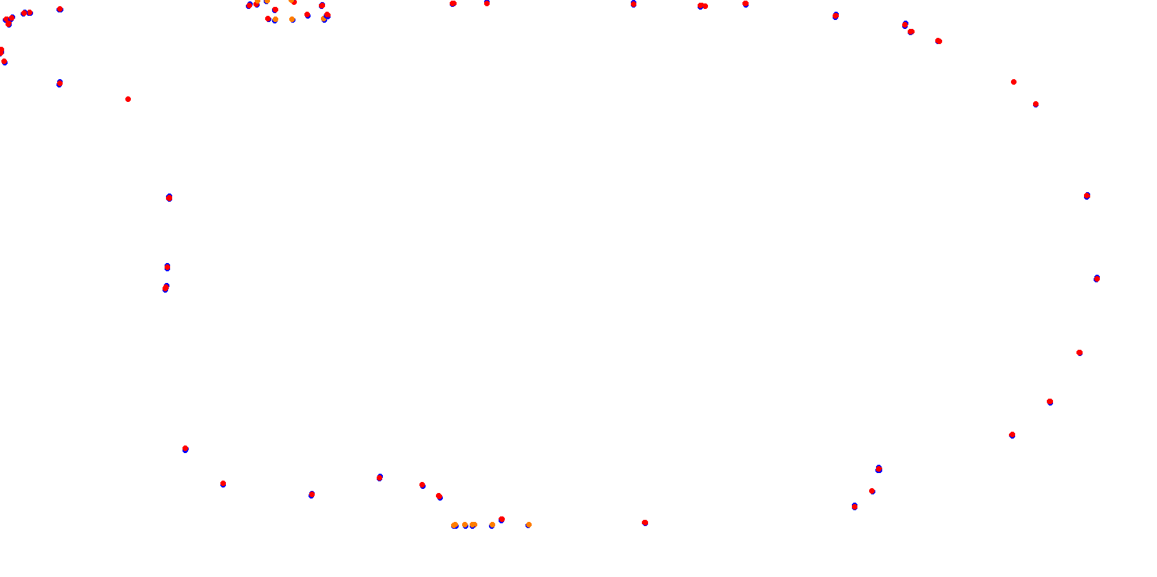 Rafaela, Trazado 2, Circuito Juan Rafael Báscolo collisions