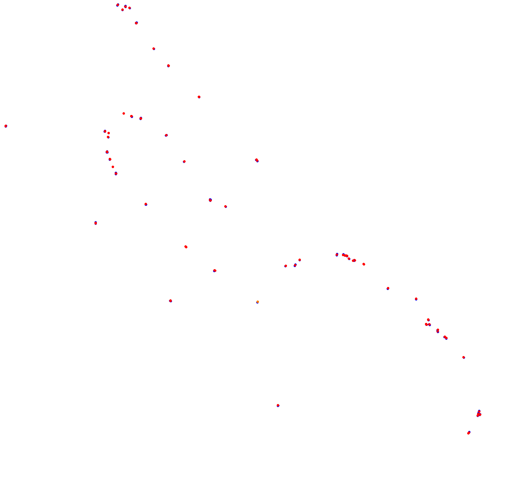 Circuito de San Cayetano - Largo collisions