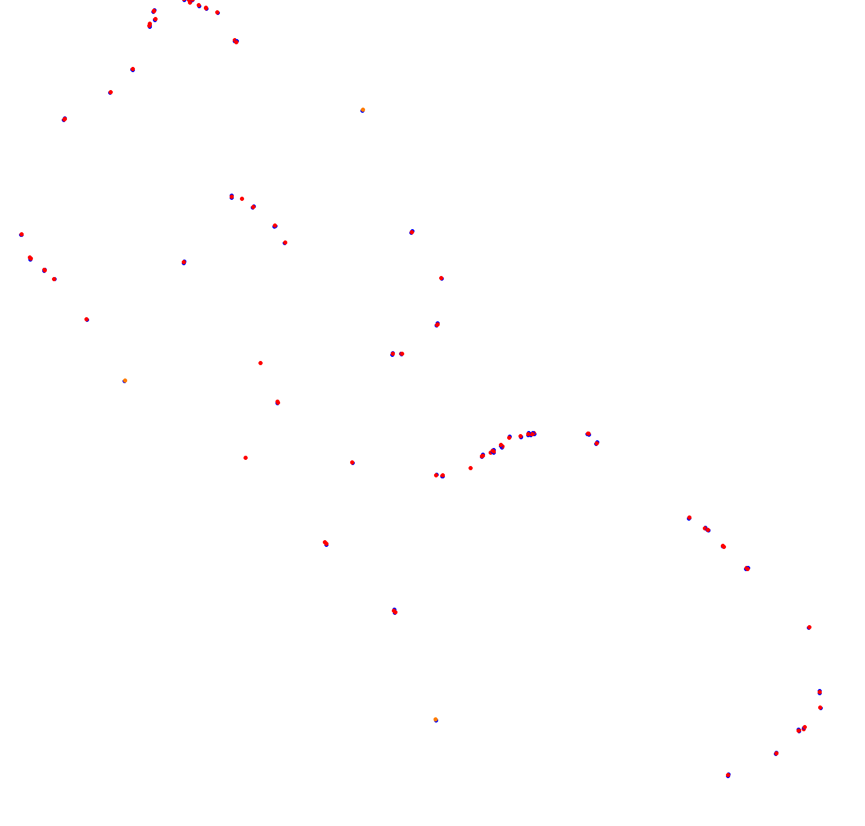 Circuito de San Cayetano - Largo collisions