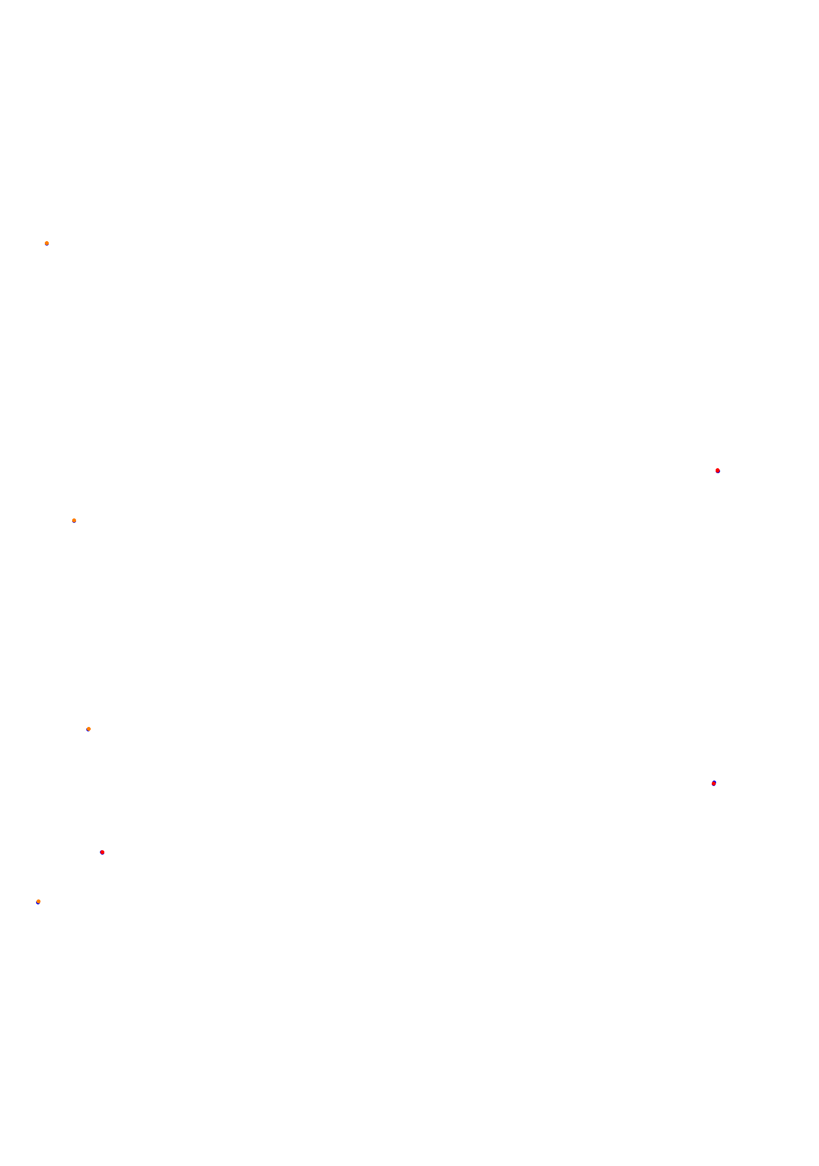 Concepcion del Uruguay collisions