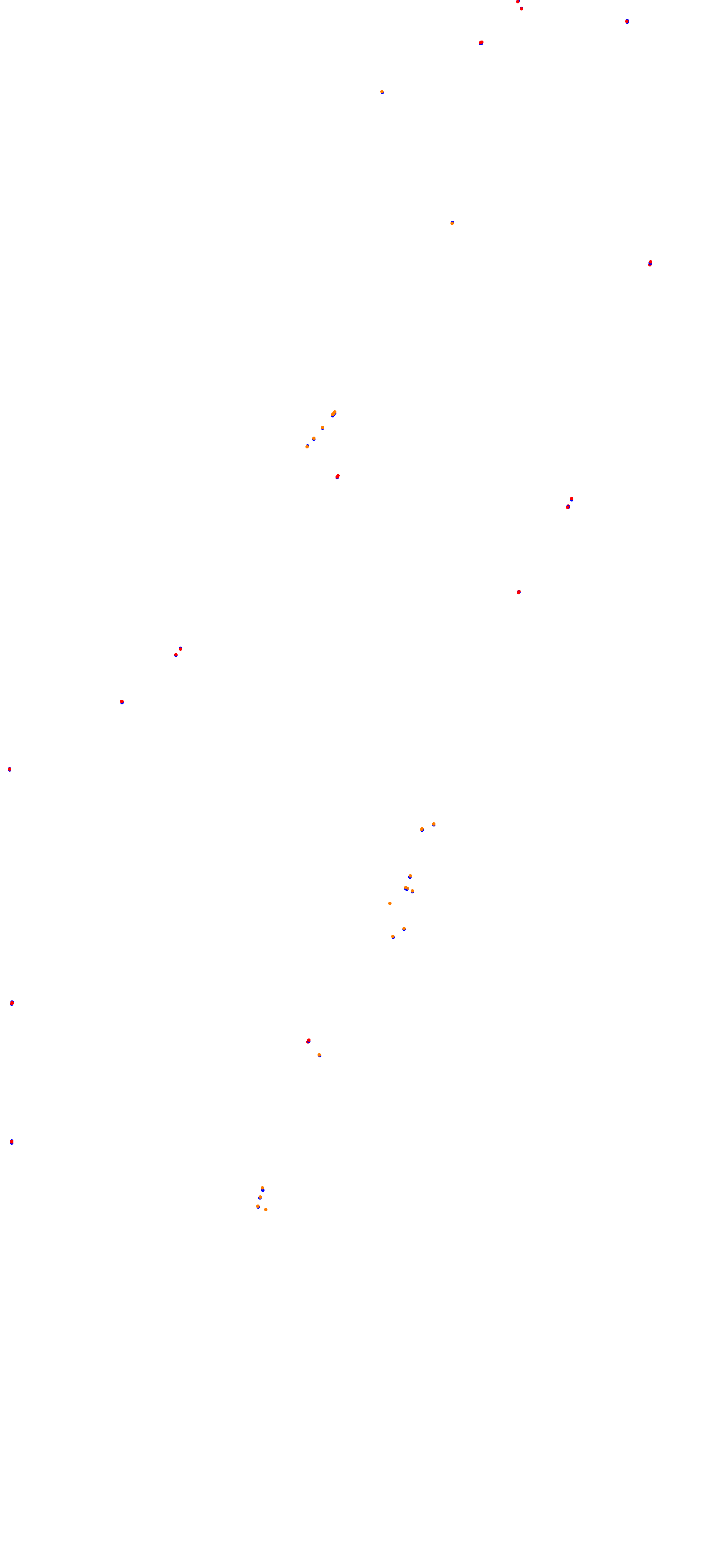 Toay collisions