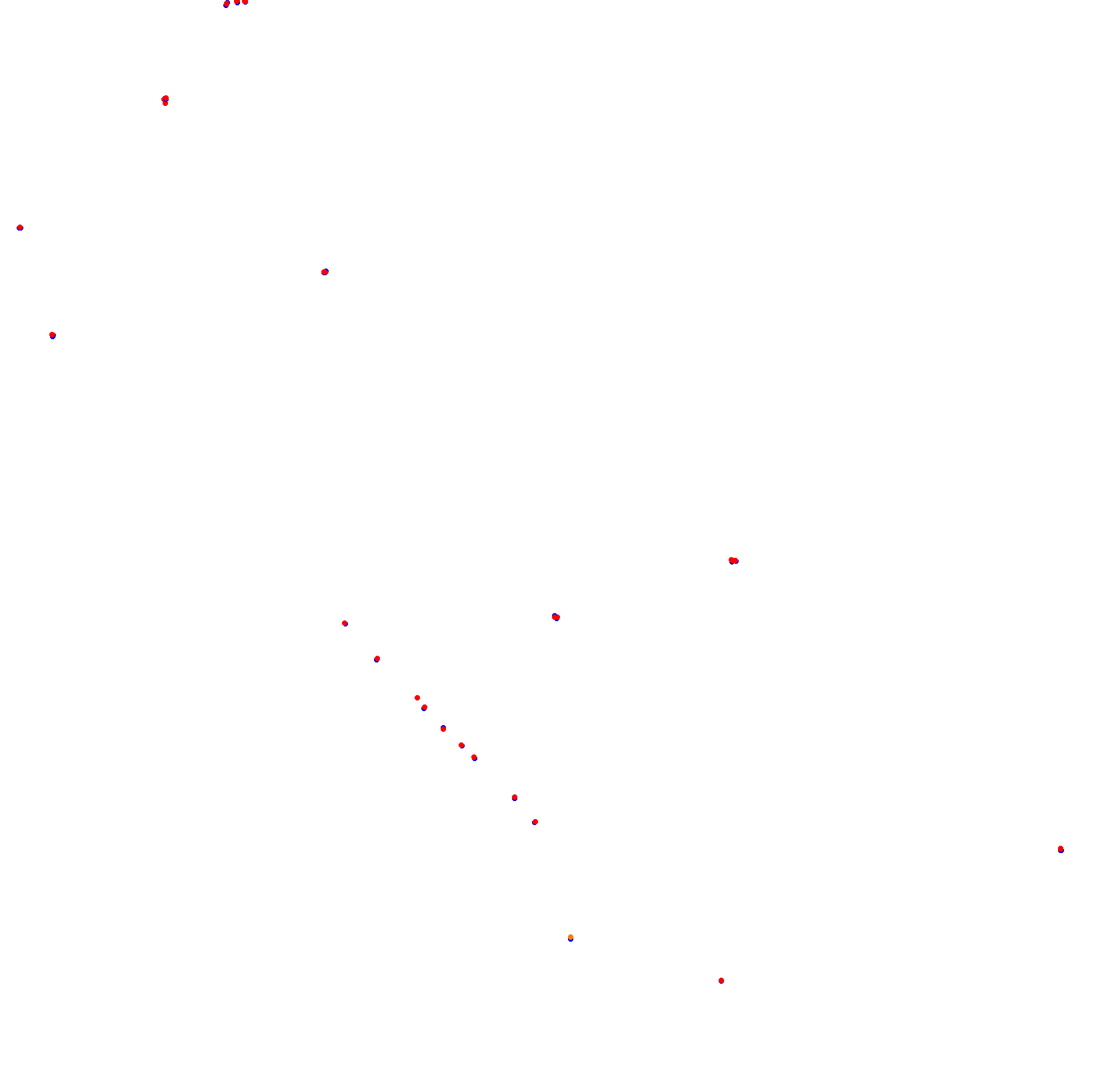 Circuito de San Cayetano - Largo collisions