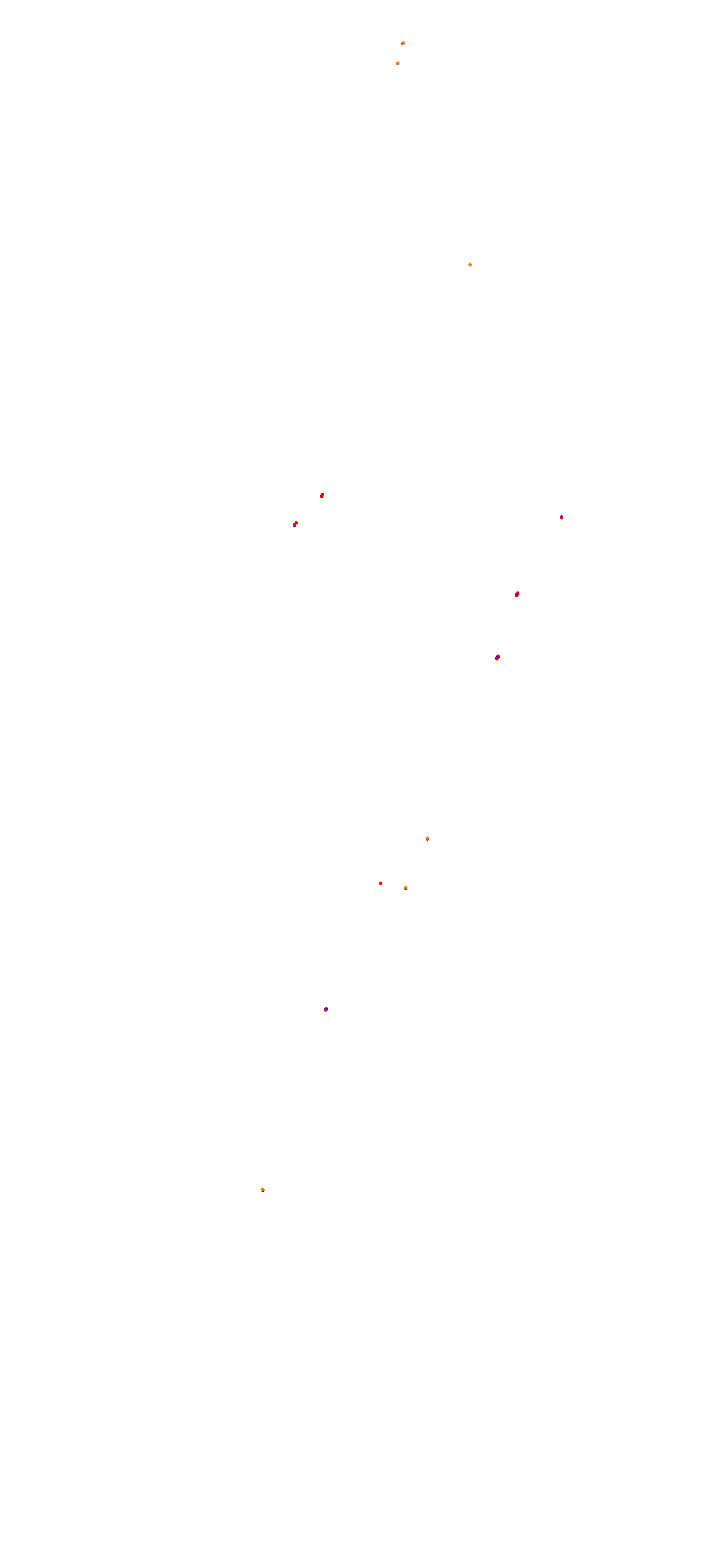 Toay collisions