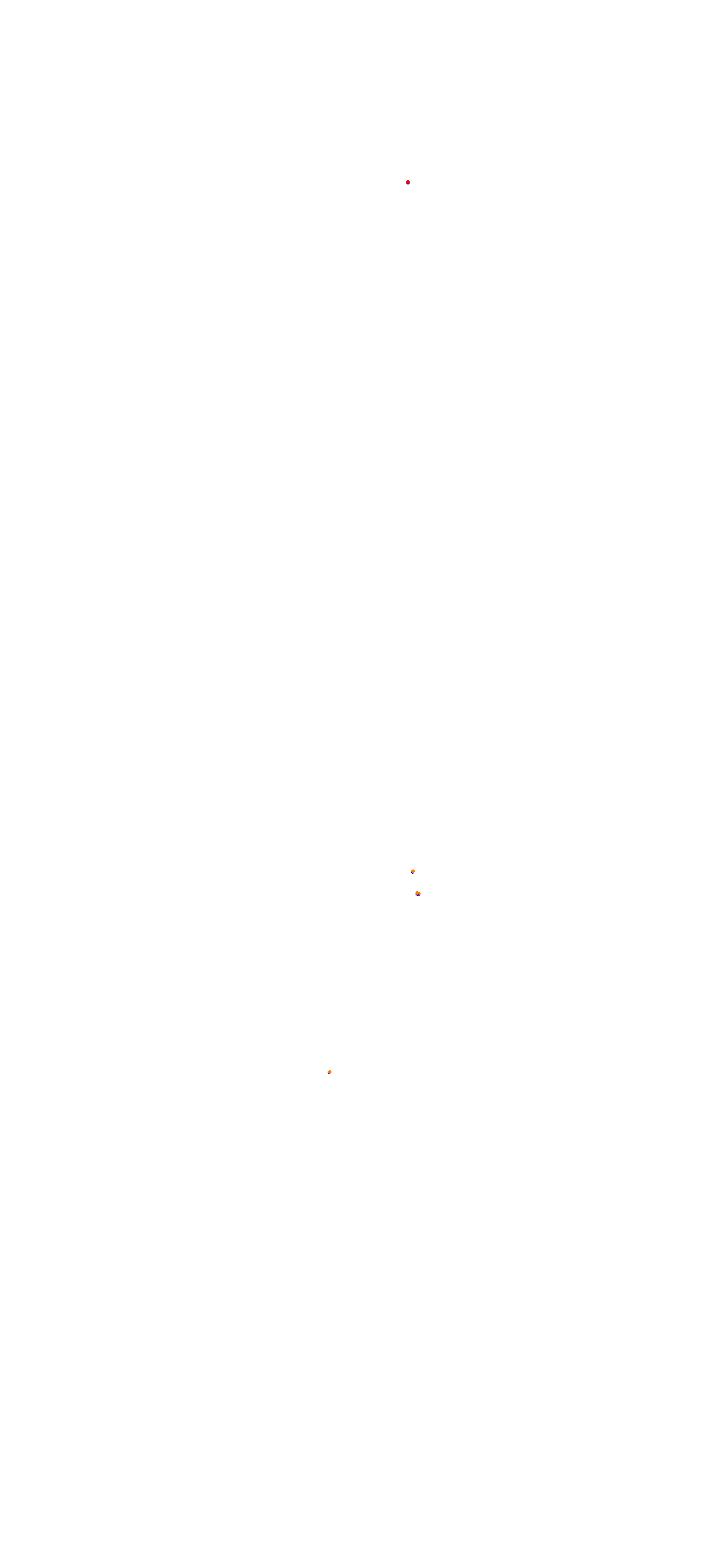 Toay collisions