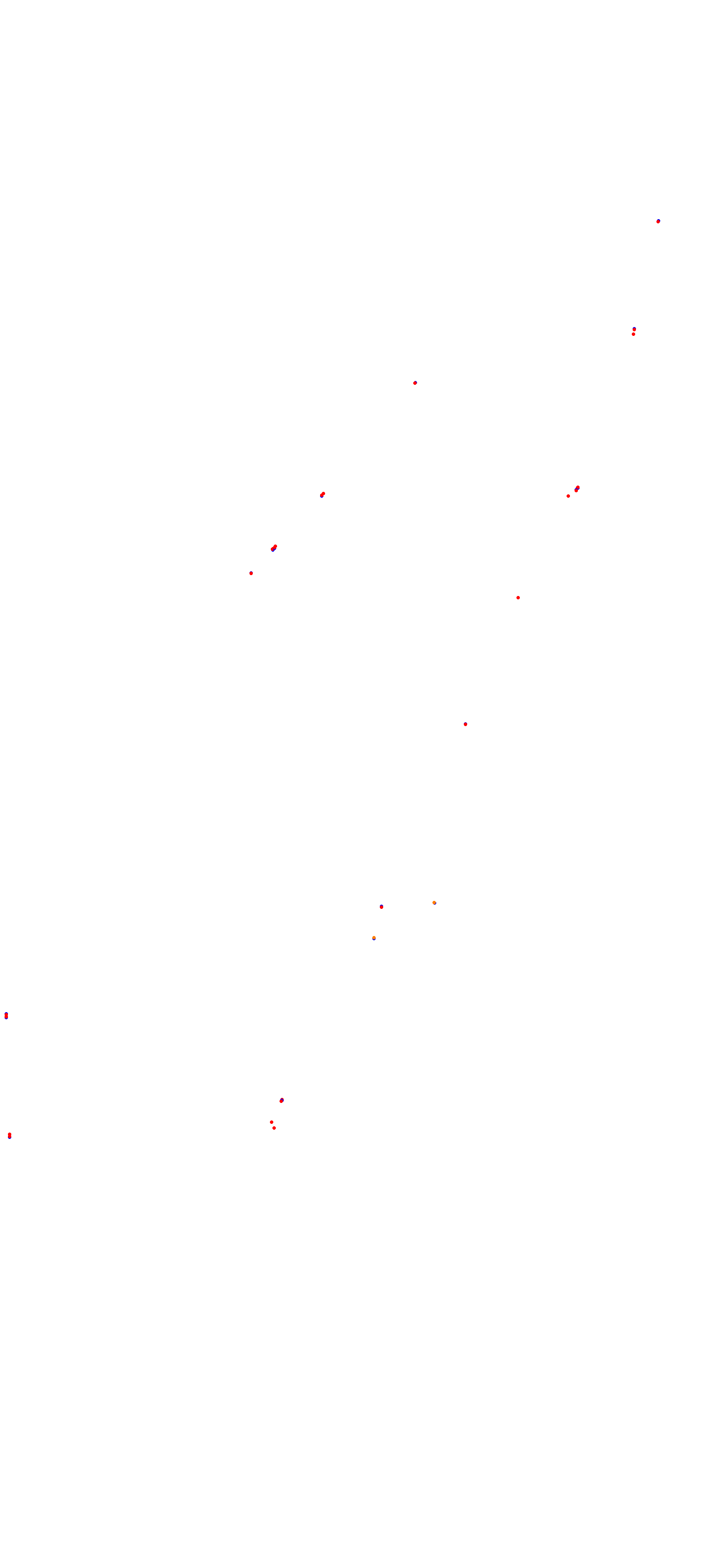 Toay collisions