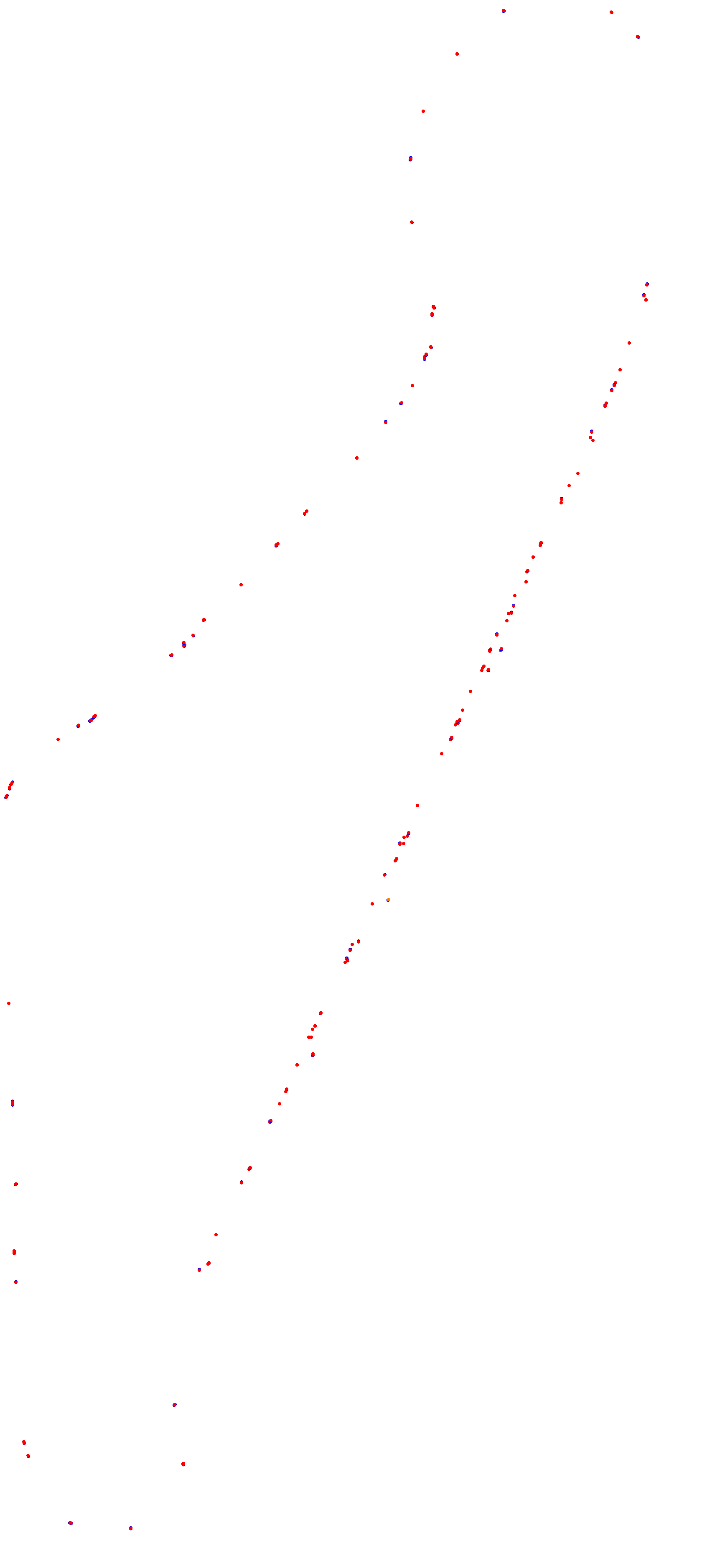 Toay collisions