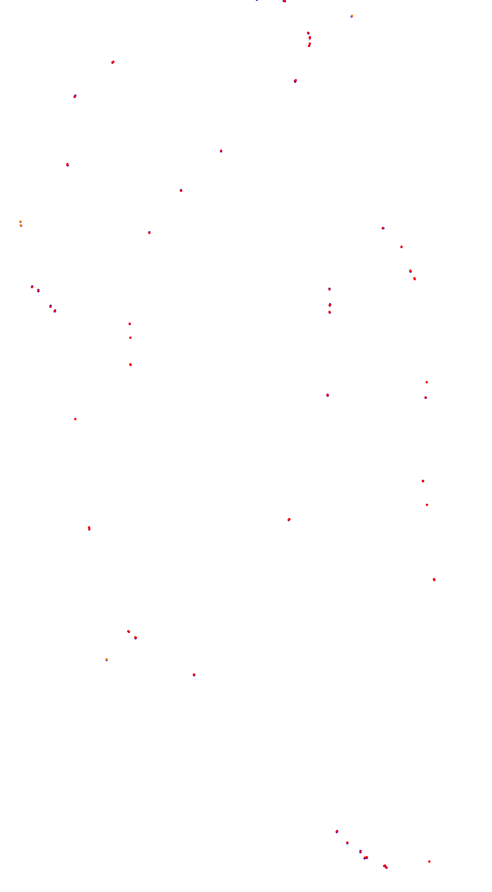 Circuito de Dolores - Completo collisions