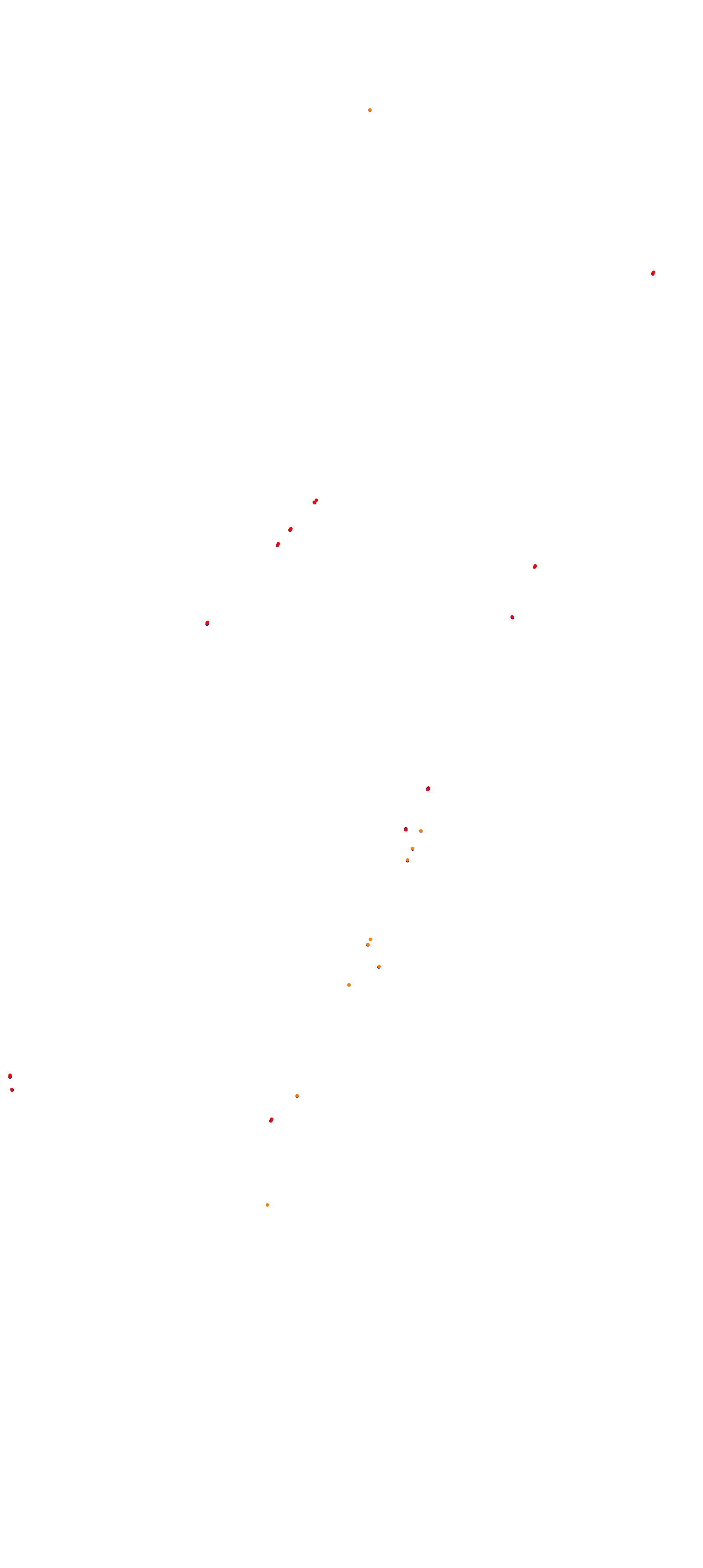 Toay collisions