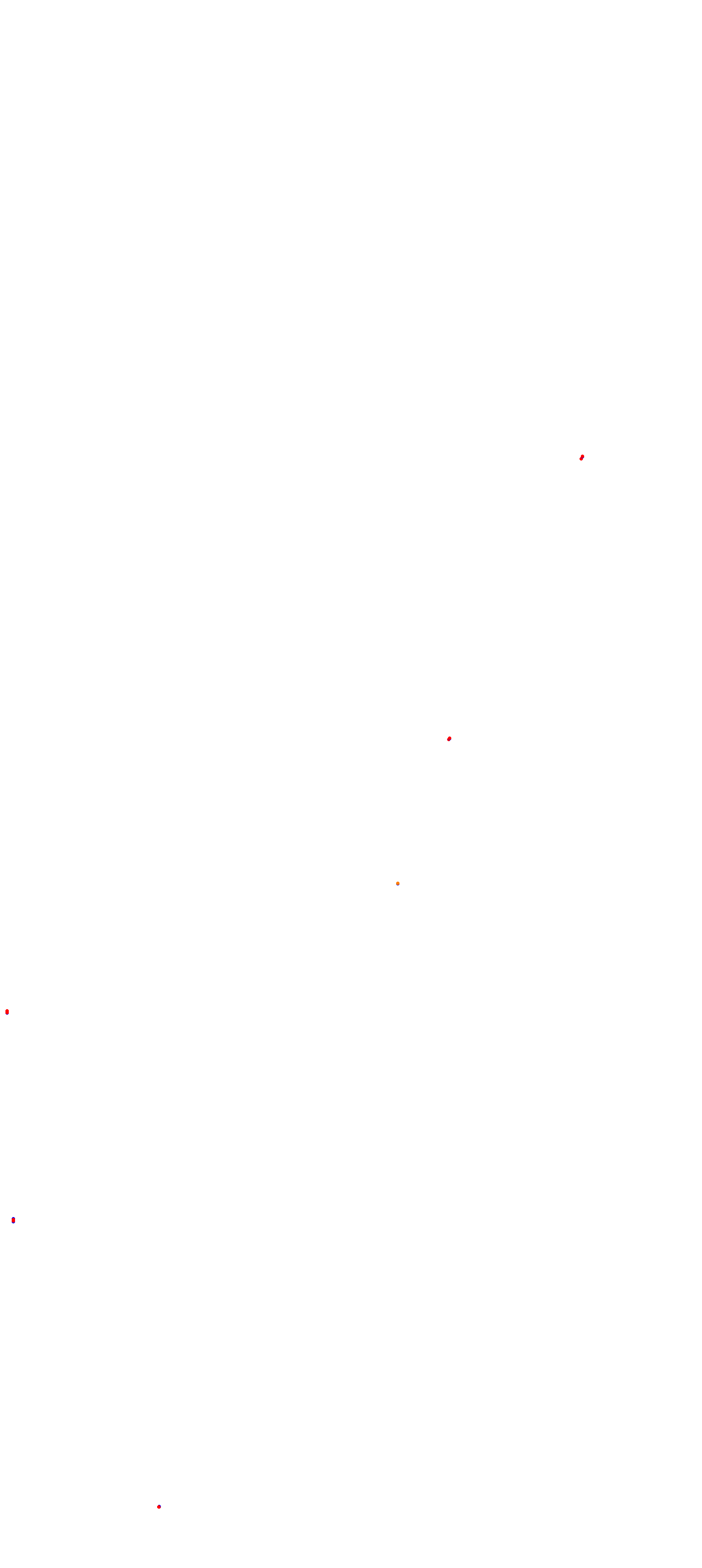 Toay collisions