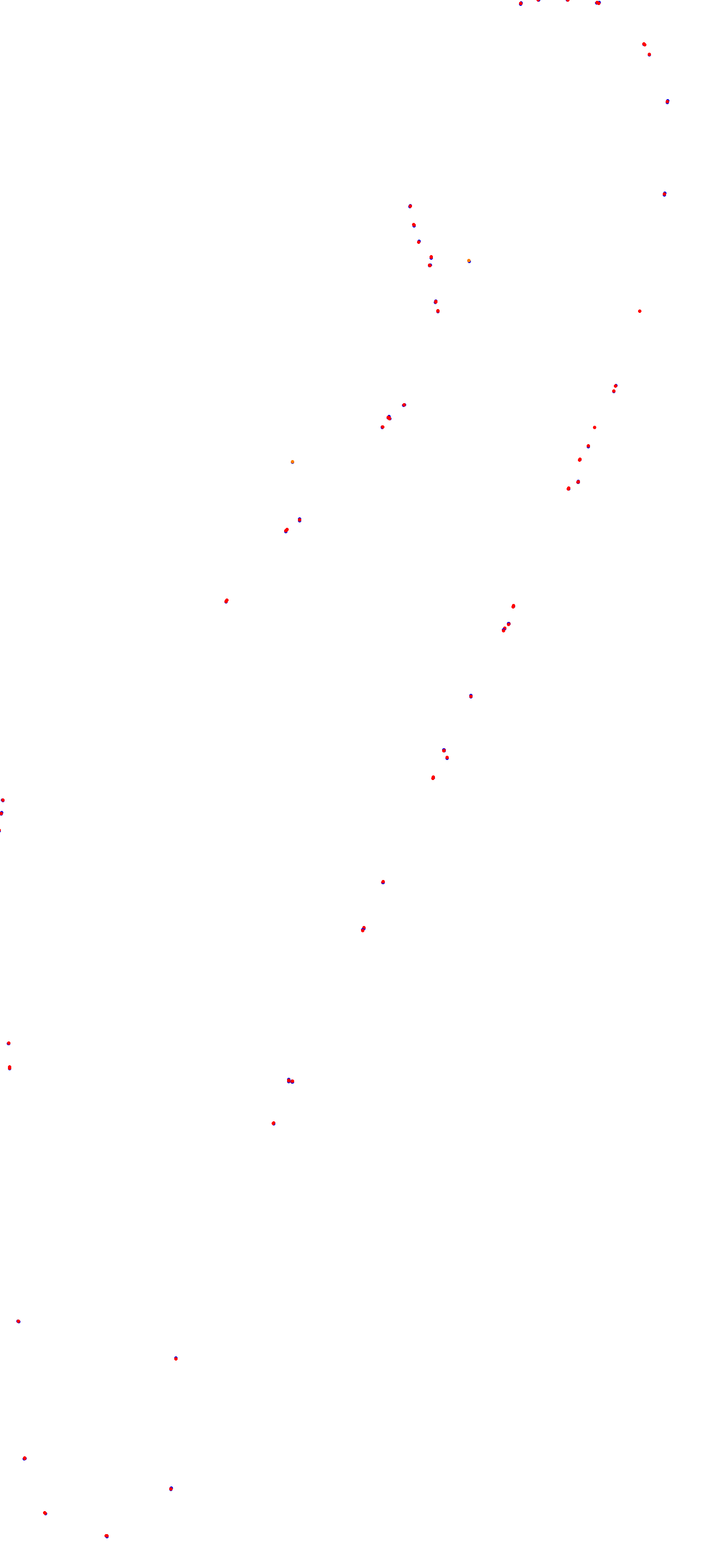 Toay collisions