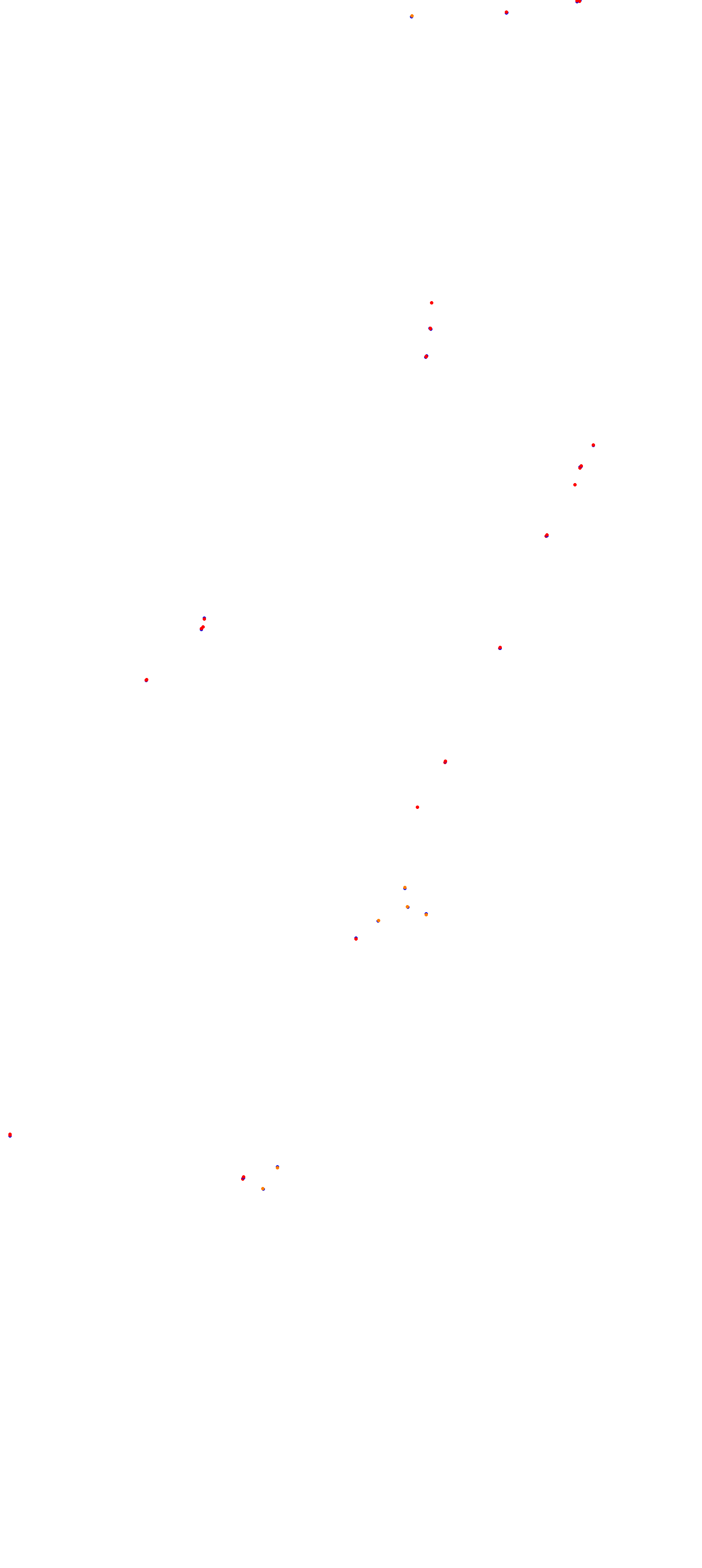 Toay collisions