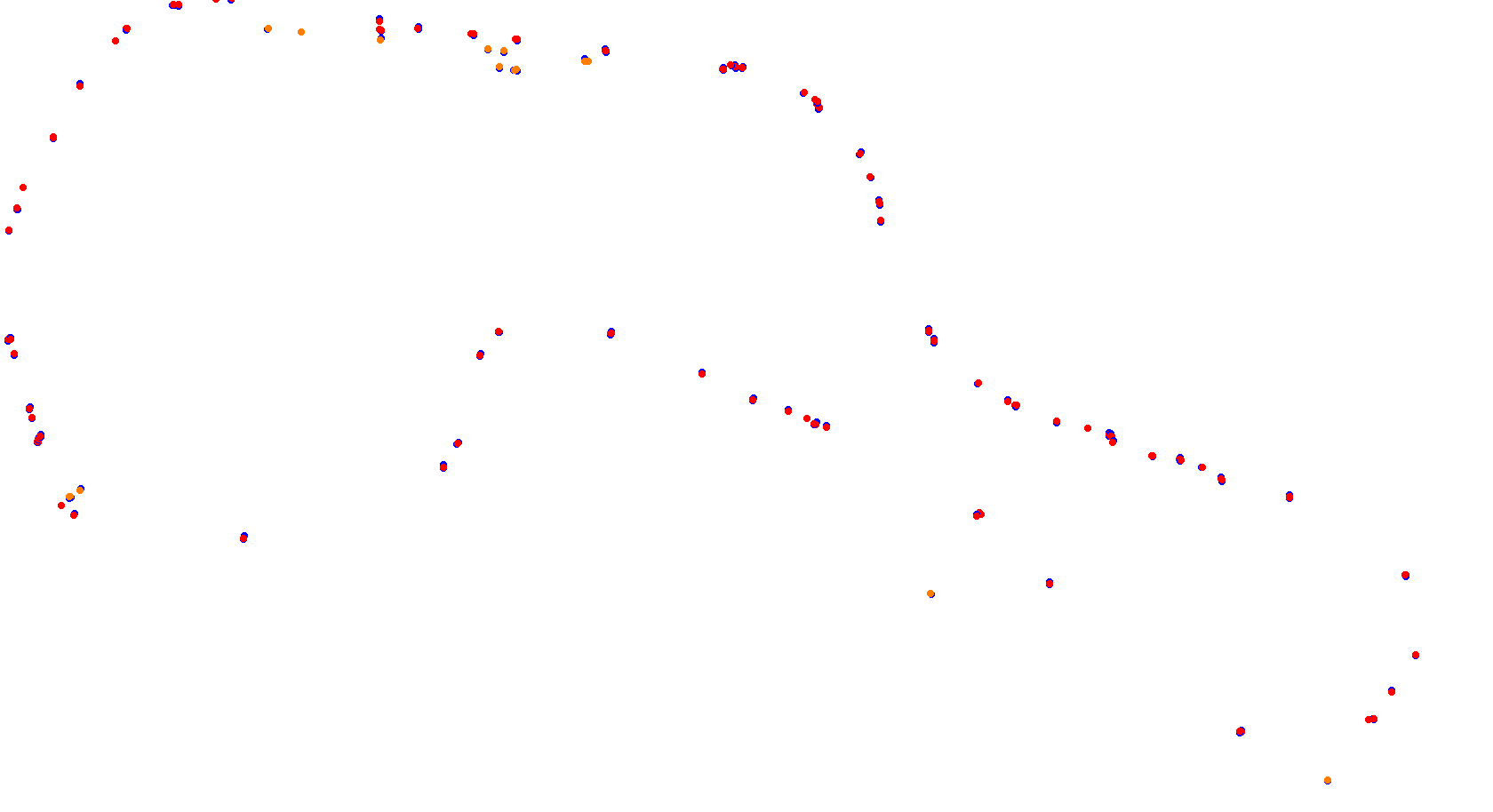 Comodoro Rivadavia - Variante 1 collisions