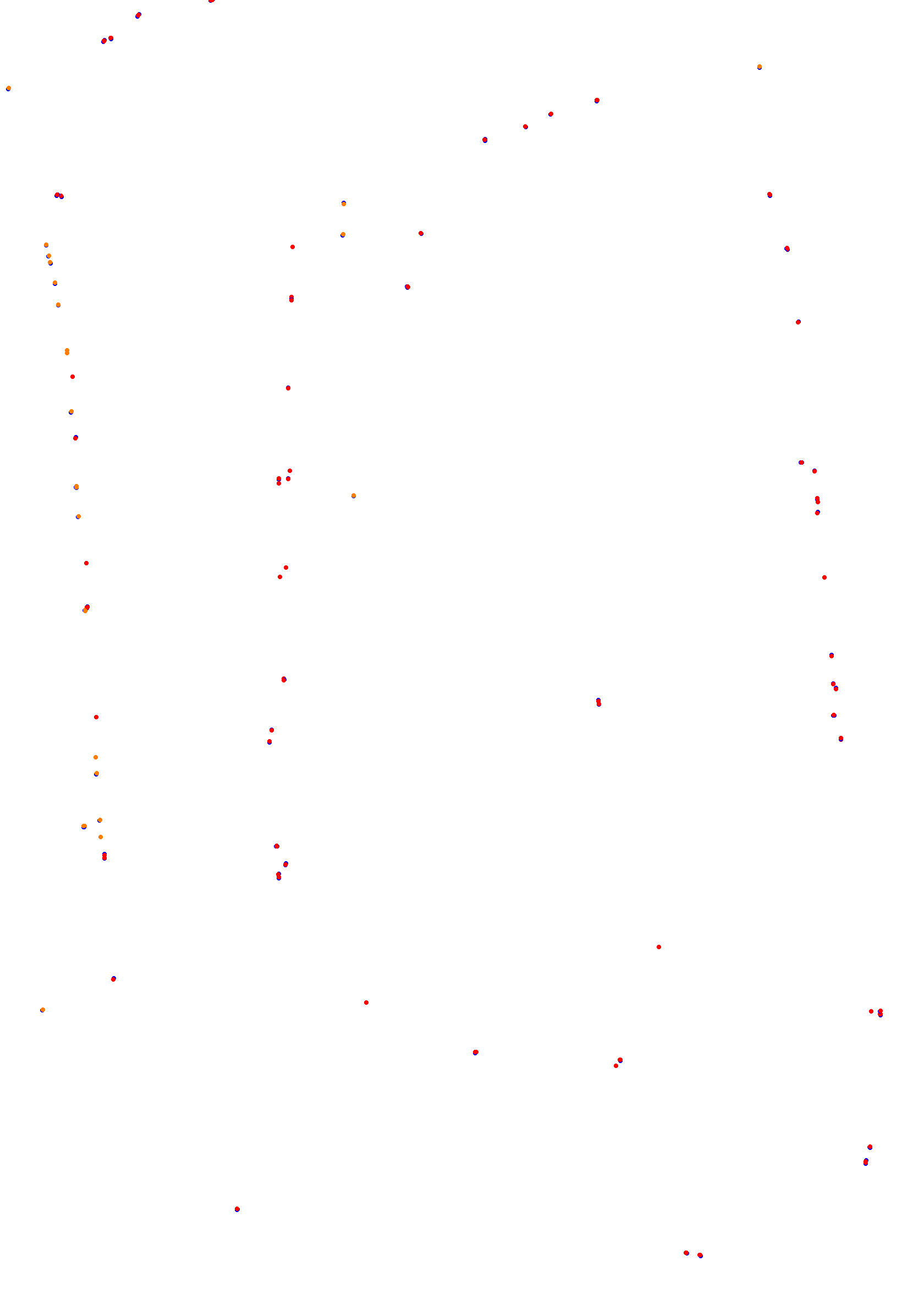 Concepcion del Uruguay collisions
