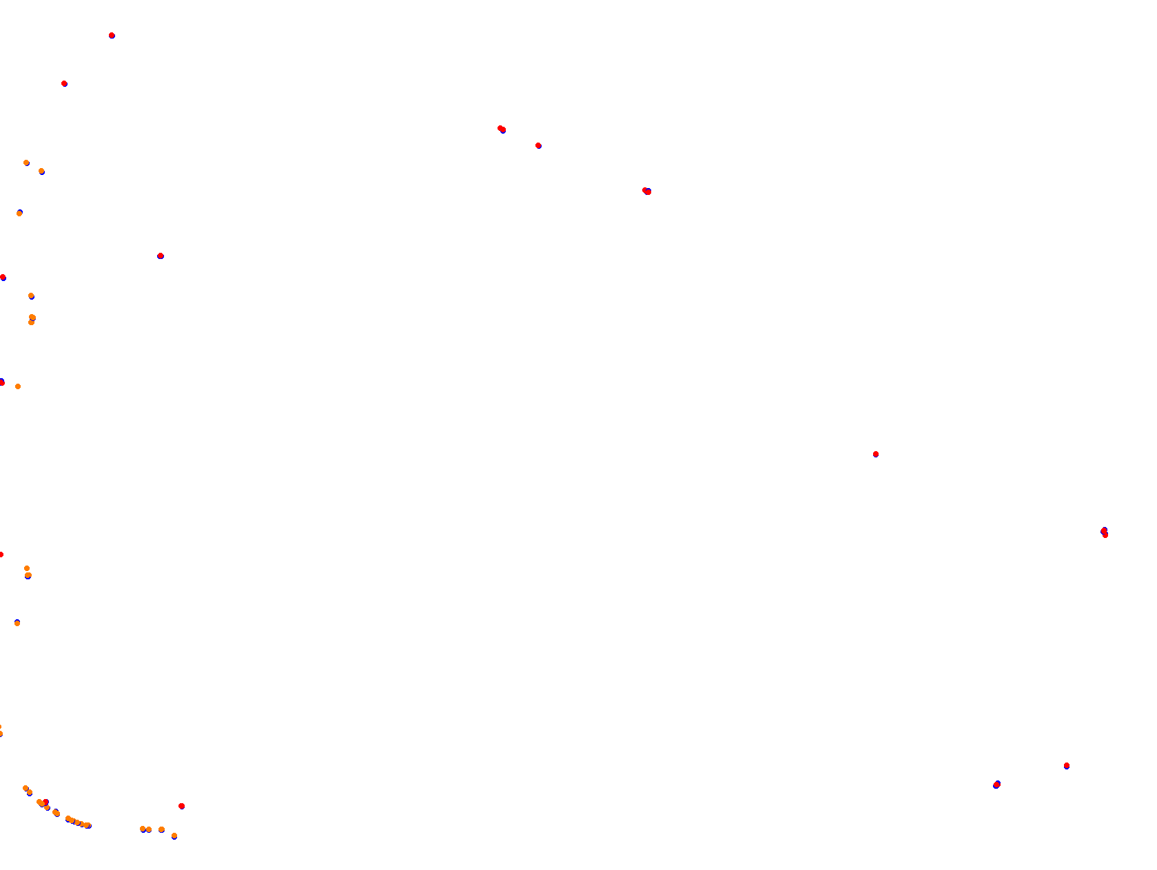 Oscar Cabalén collisions