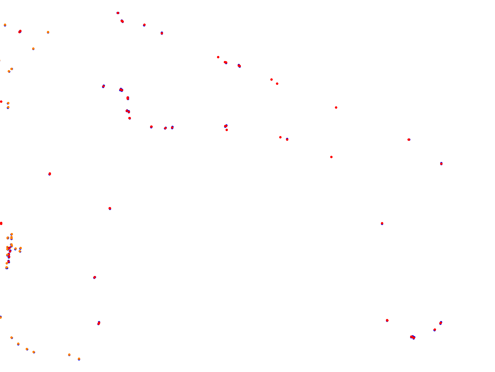 Oscar Cabalén collisions