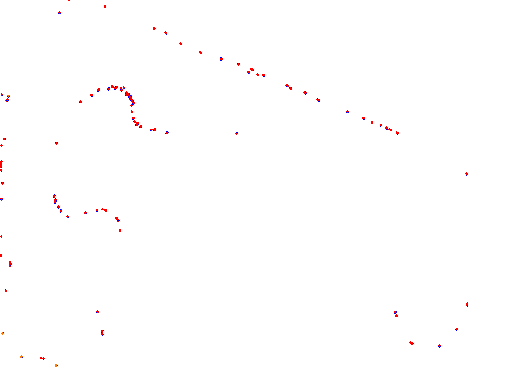 Oscar Cabalén collisions