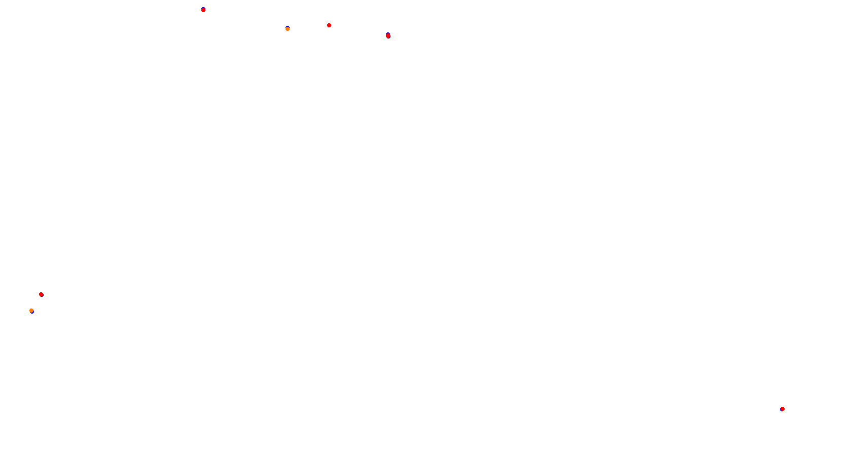 Comodoro Rivadavia - Variante 1 collisions