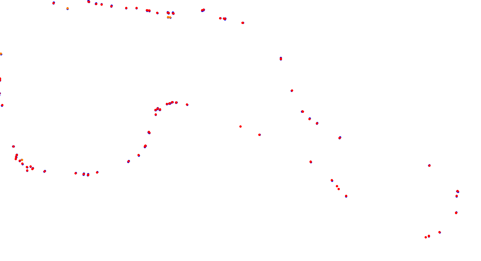Comodoro Rivadavia - Variante 1 collisions