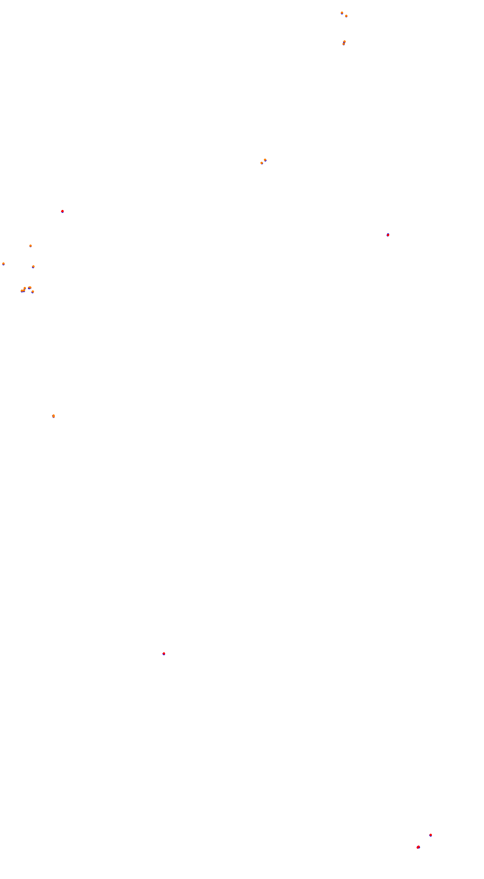 Circuito de Dolores - Completo collisions