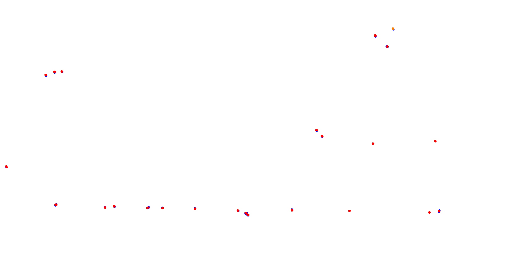 La Plata, Autodromo Roberto Mouras collisions