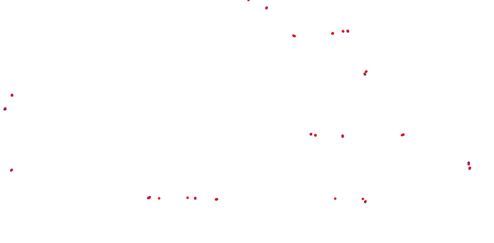 La Plata, Autodromo Roberto Mouras collisions