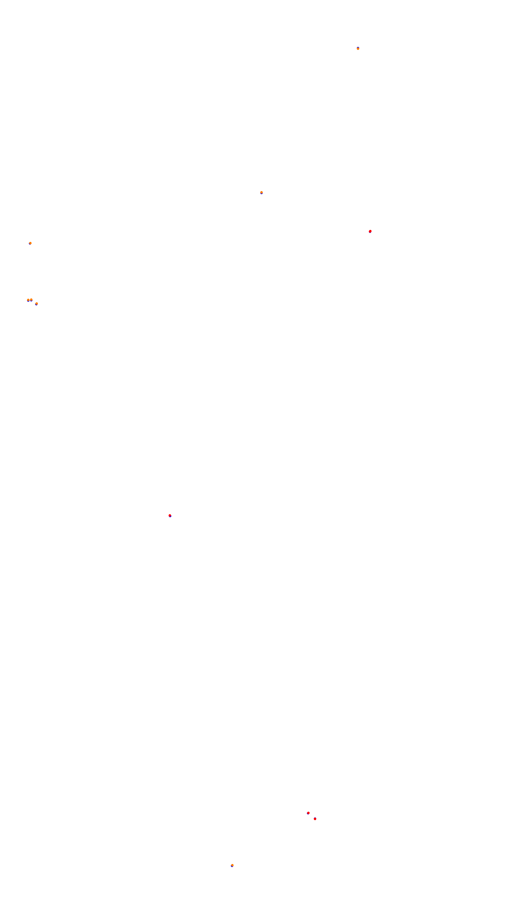 Circuito de Dolores - Completo collisions