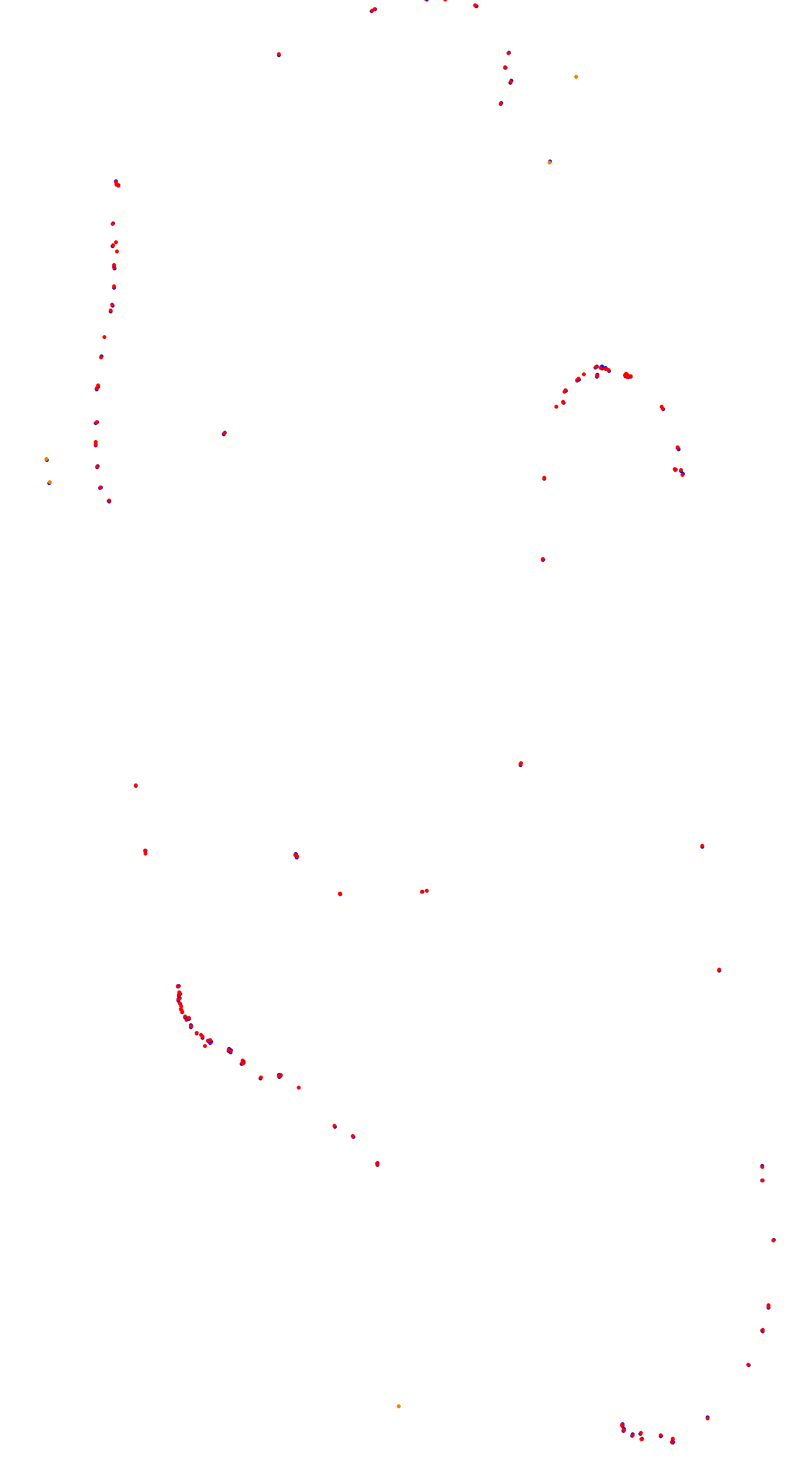 Circuito de Dolores - Completo collisions