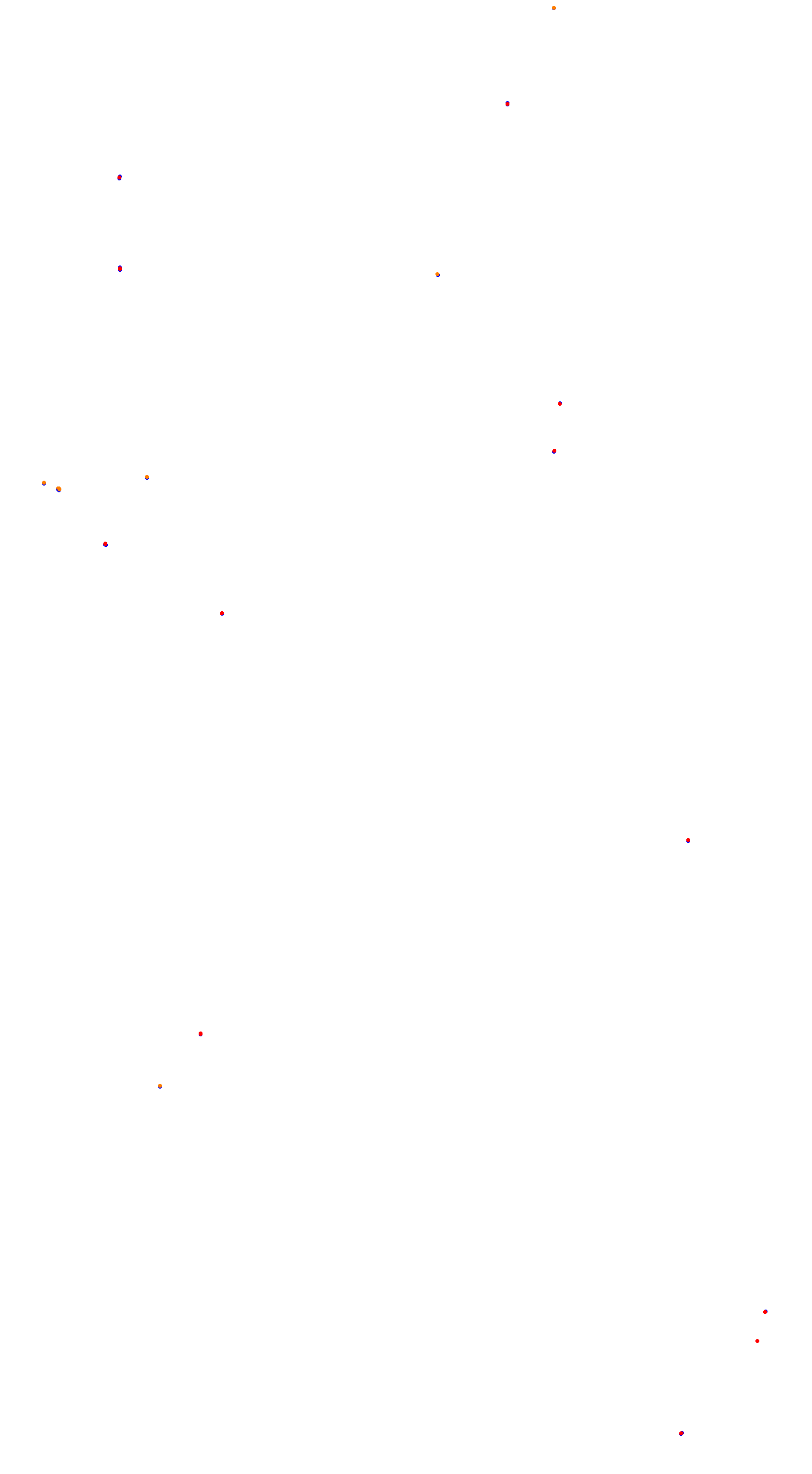 Circuito de Dolores - Completo collisions
