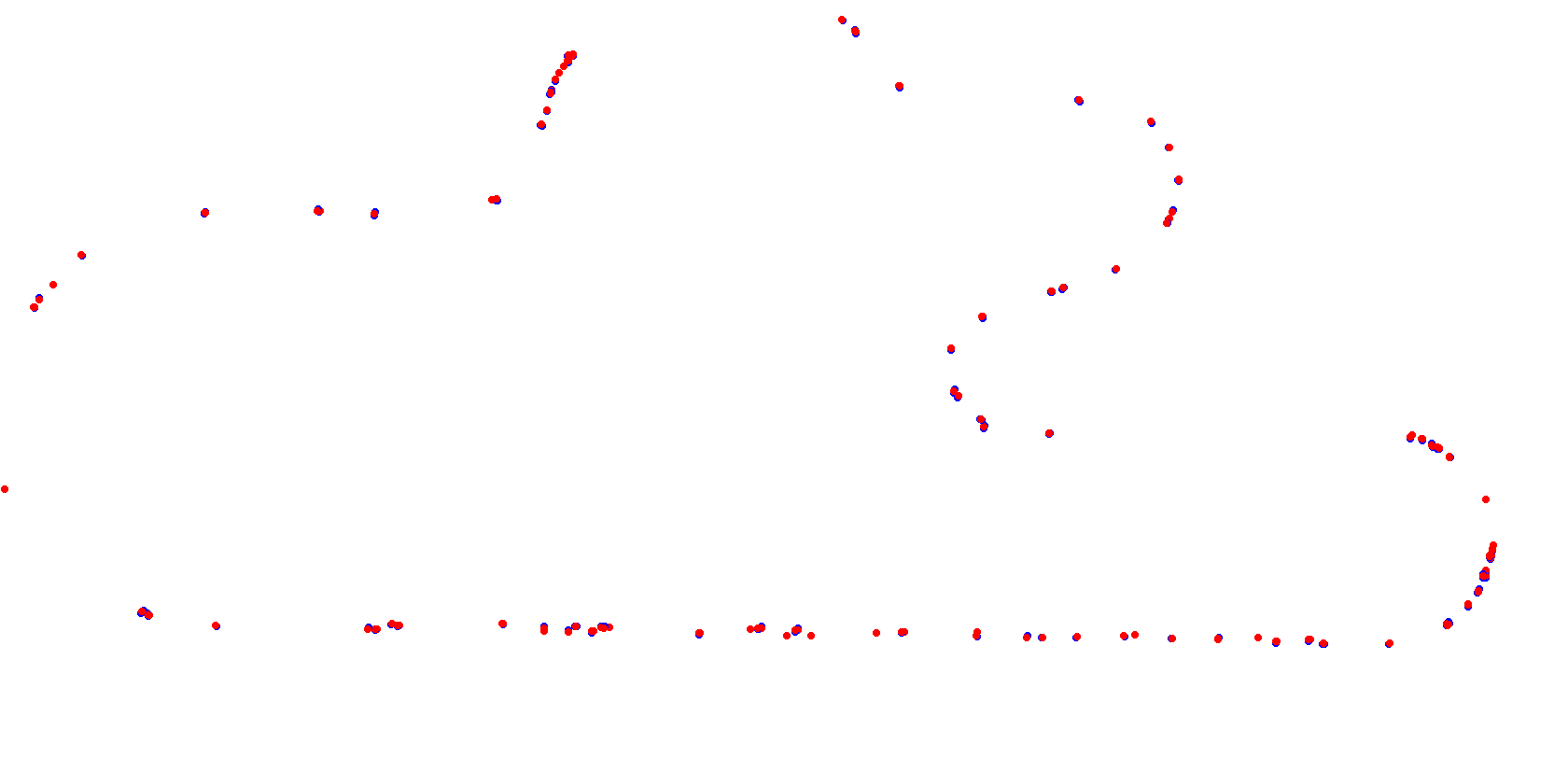 La Plata, Autodromo Roberto Mouras collisions