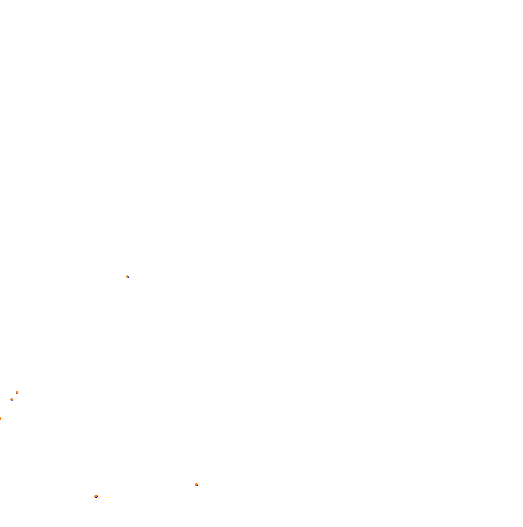 Autodromo de San Martin - Mendoza collisions