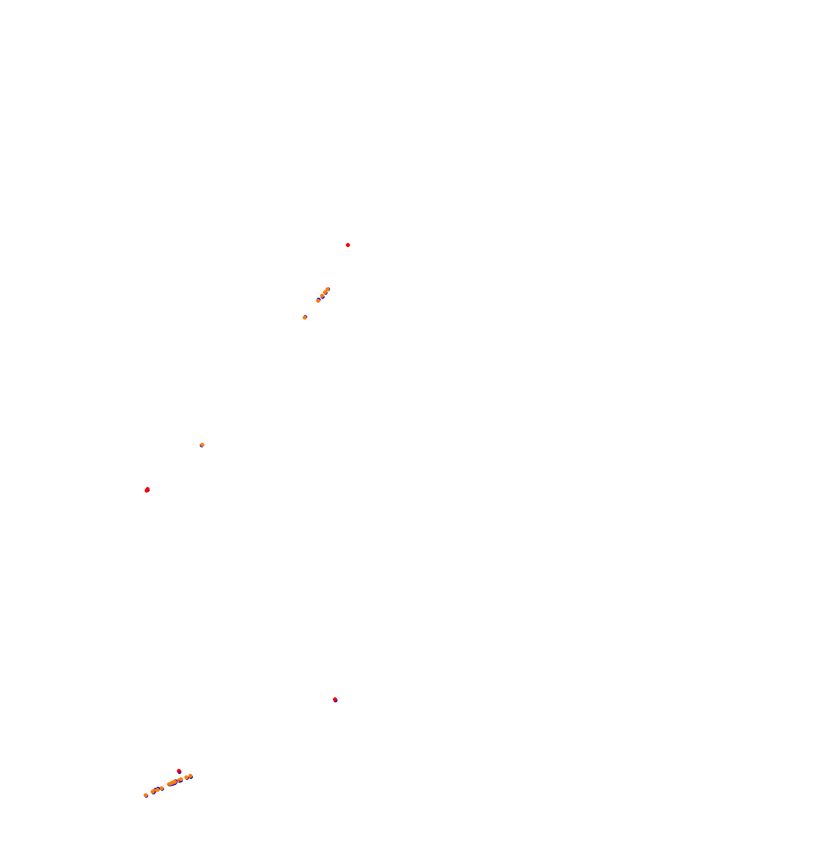 Autodromo de San Martin - Mendoza collisions