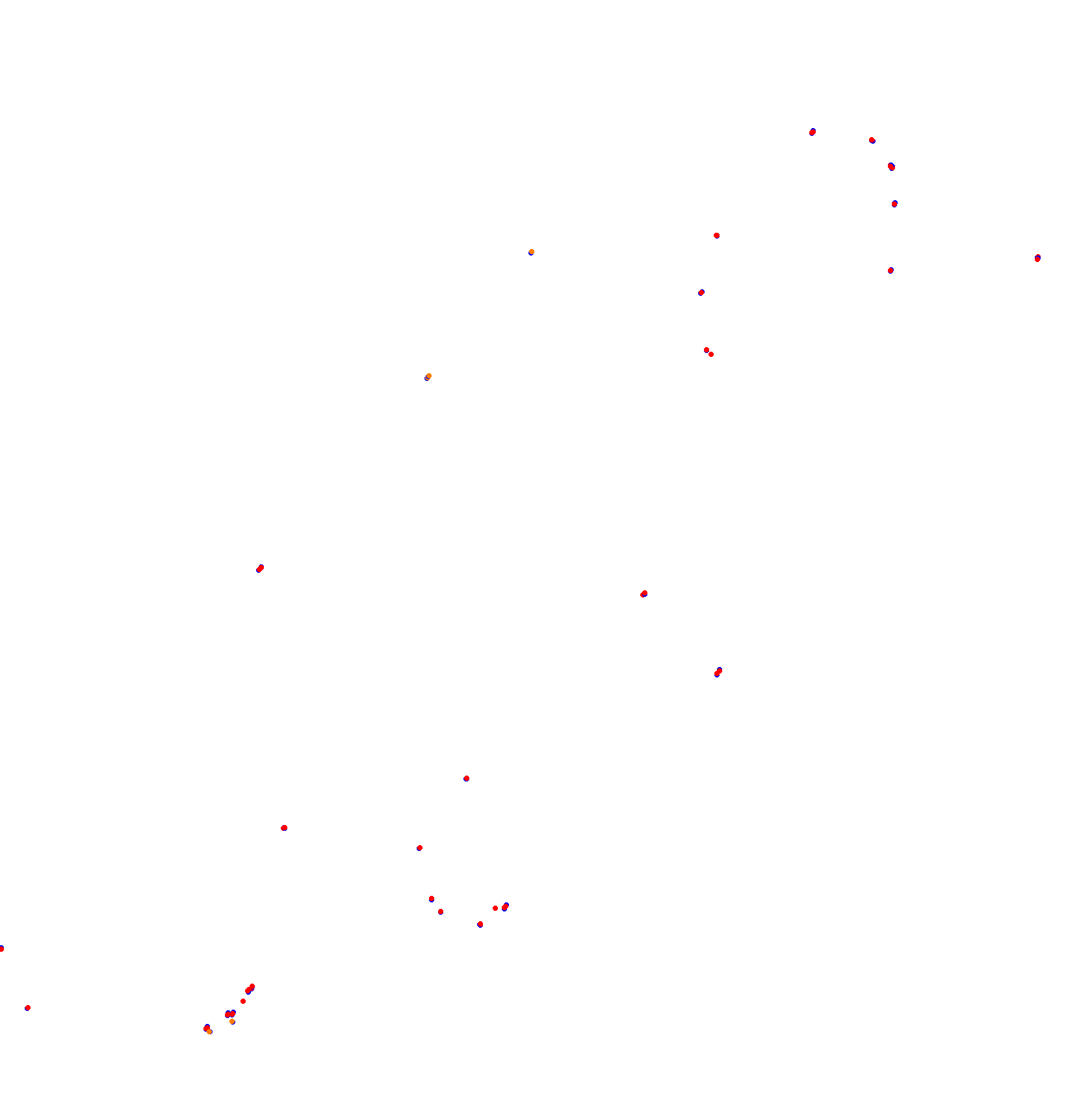 Autodromo de San Martin - Mendoza collisions