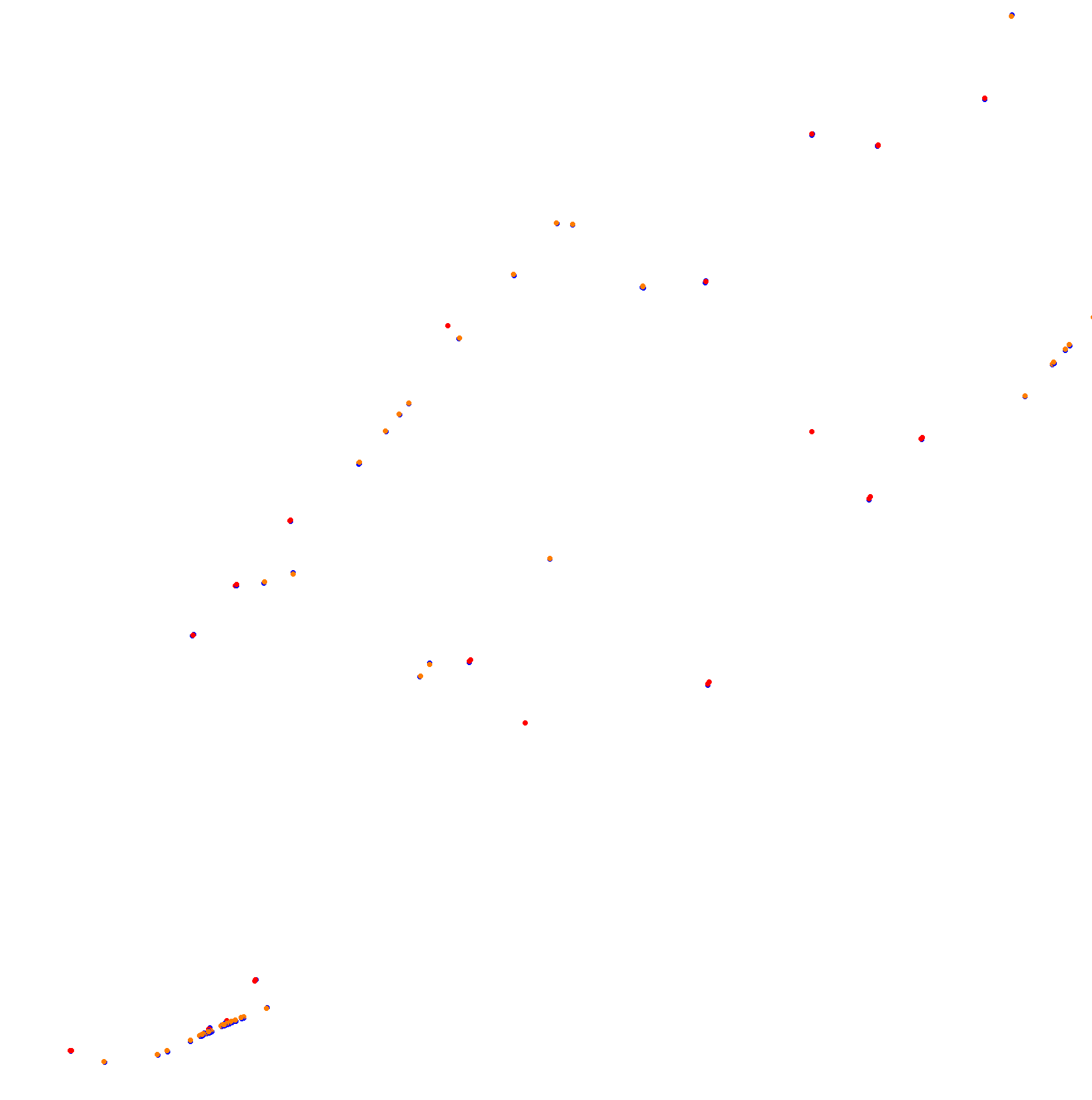 Autodromo de San Martin - Mendoza collisions