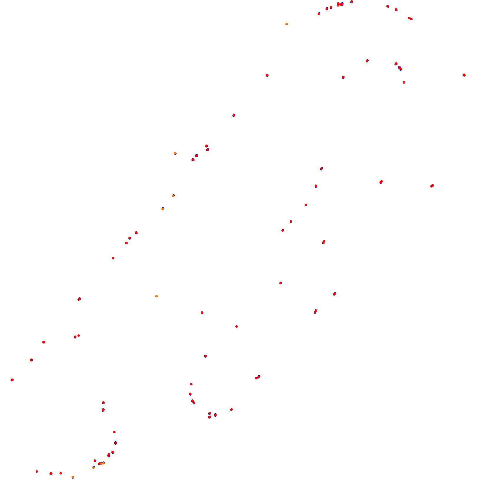 Autodromo de San Martin - Mendoza collisions