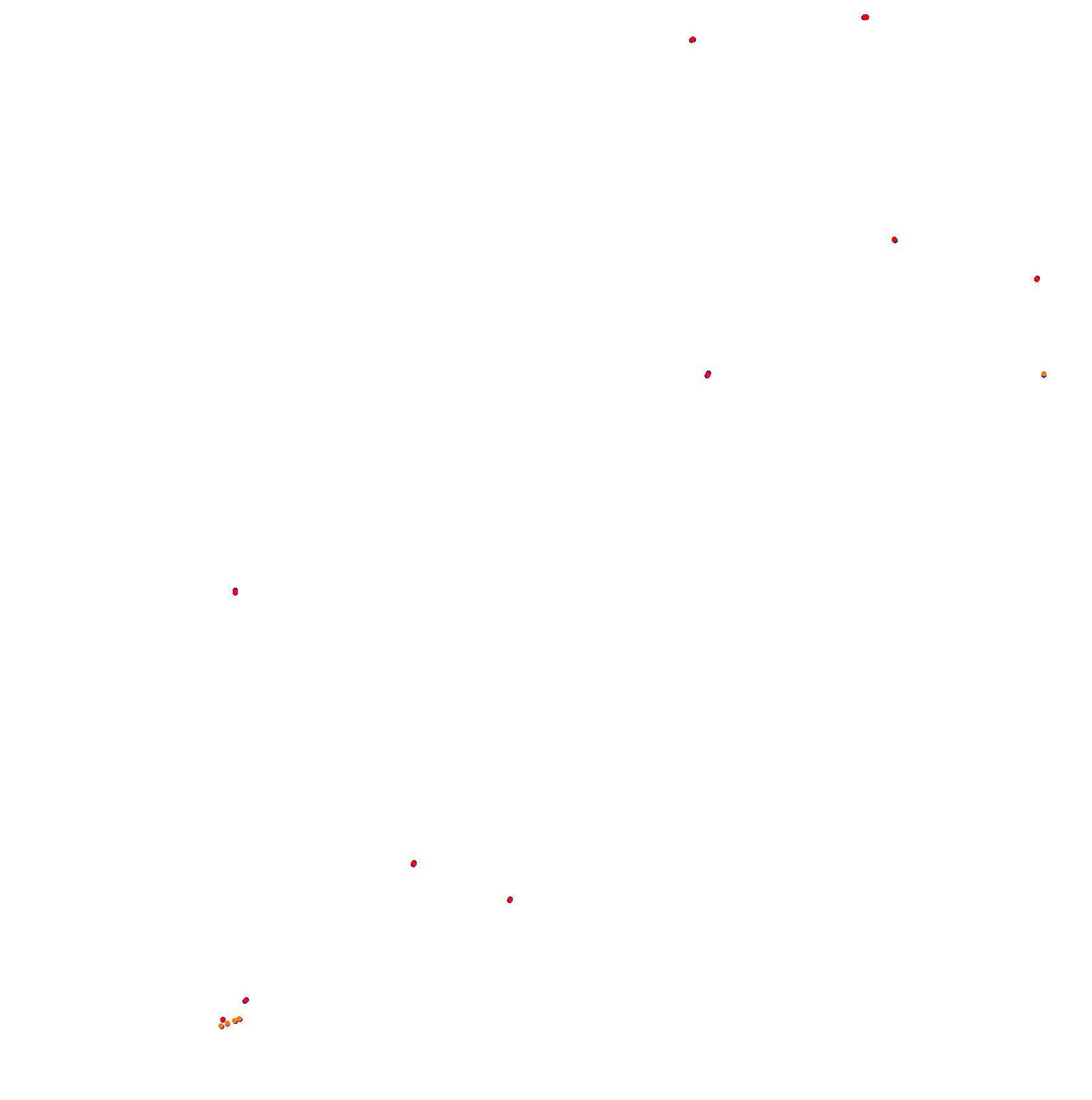 Autodromo de San Martin - Mendoza collisions