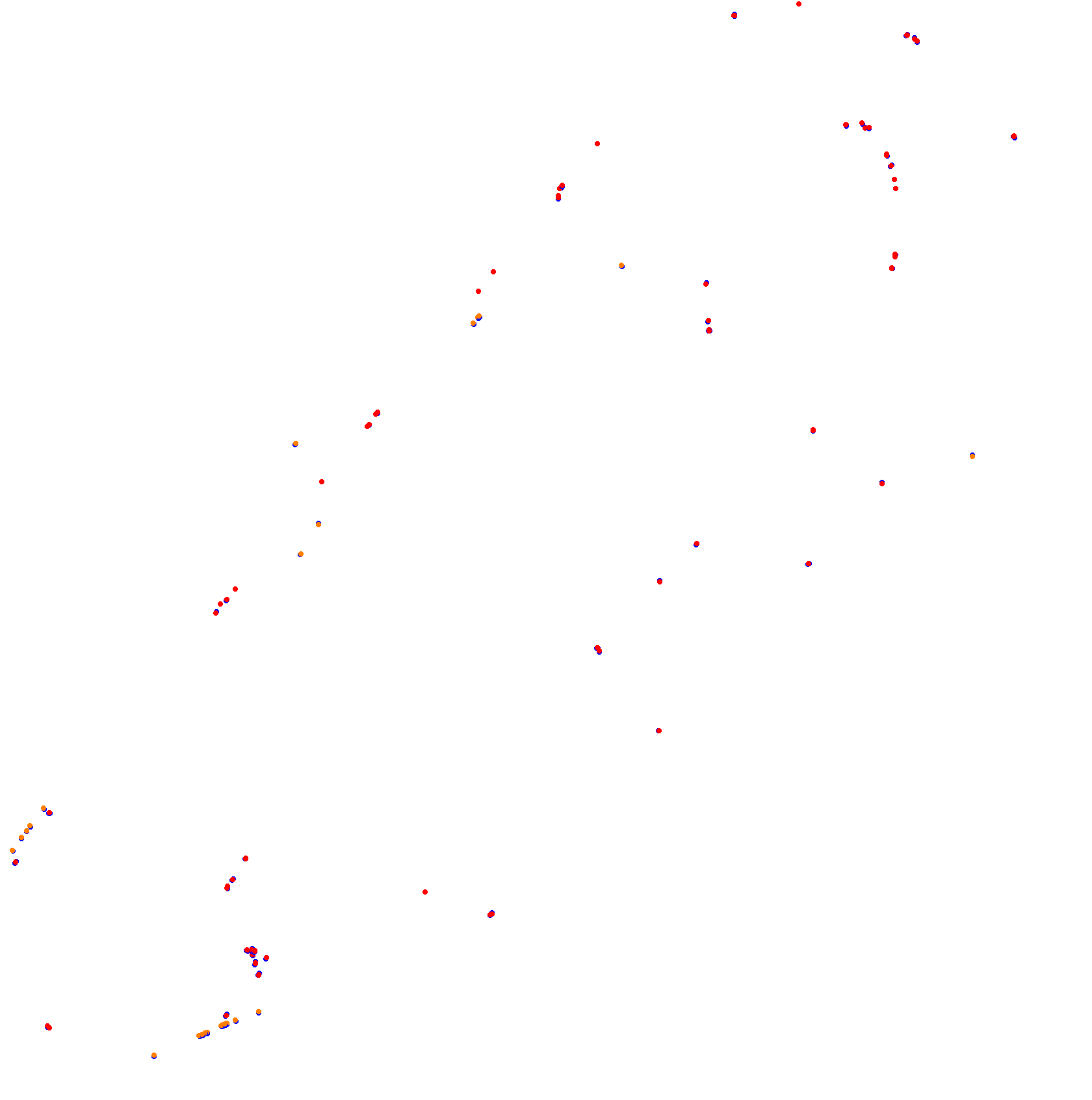 Autodromo de San Martin - Mendoza collisions