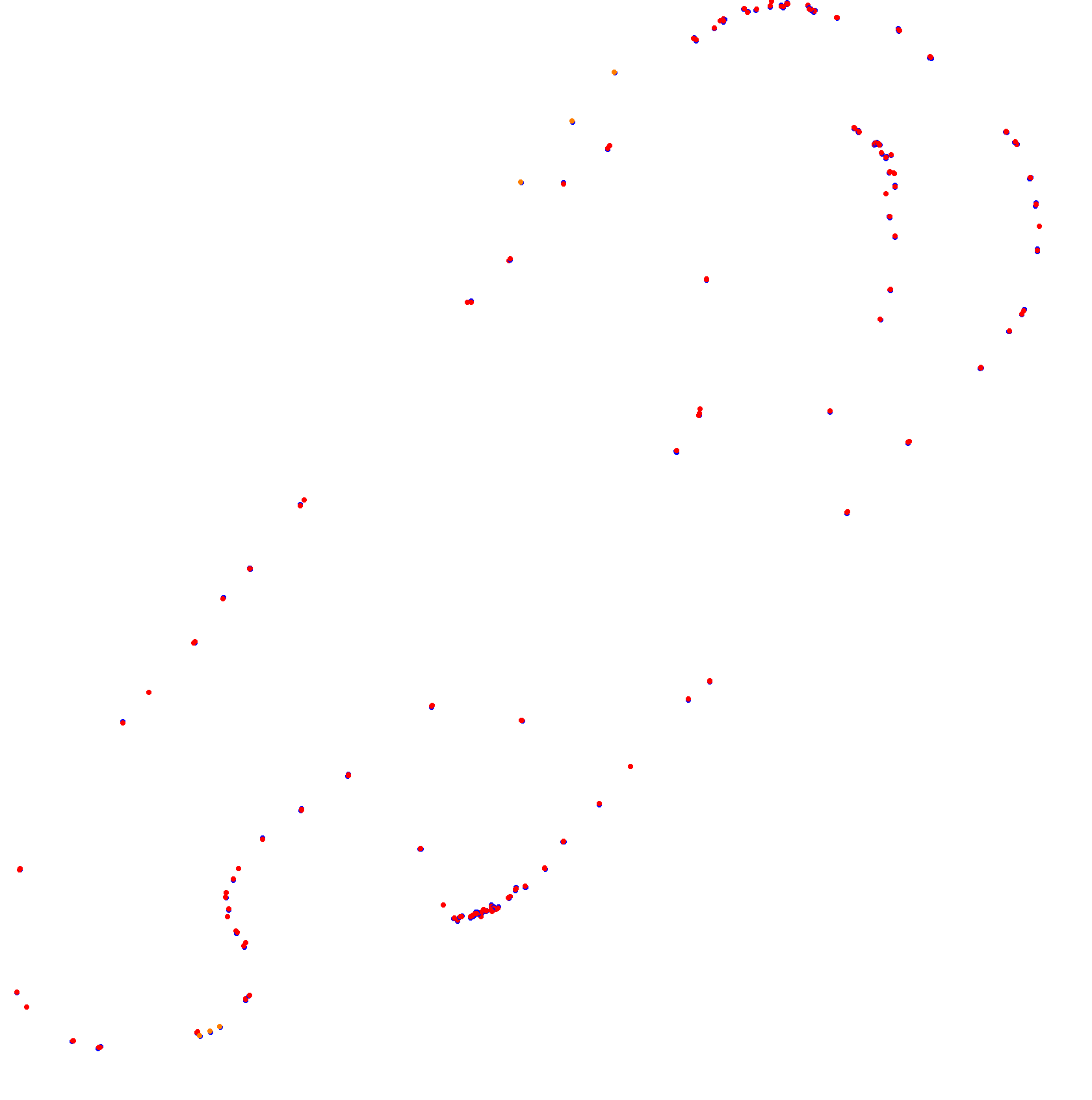 Autodromo de San Martin - Mendoza collisions
