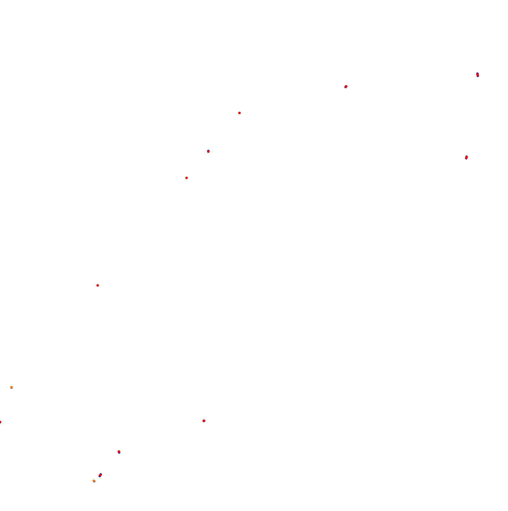 Autodromo de San Martin - Mendoza collisions