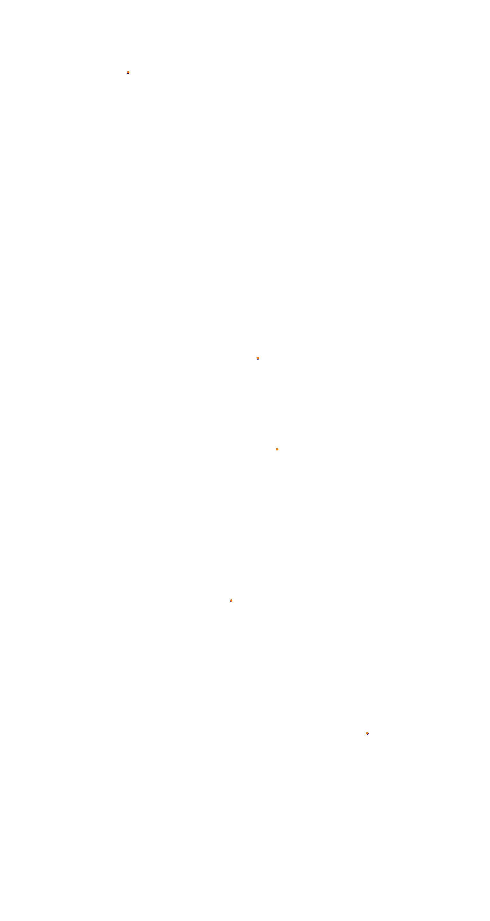Posadas, Autódromo Rosamonte collisions