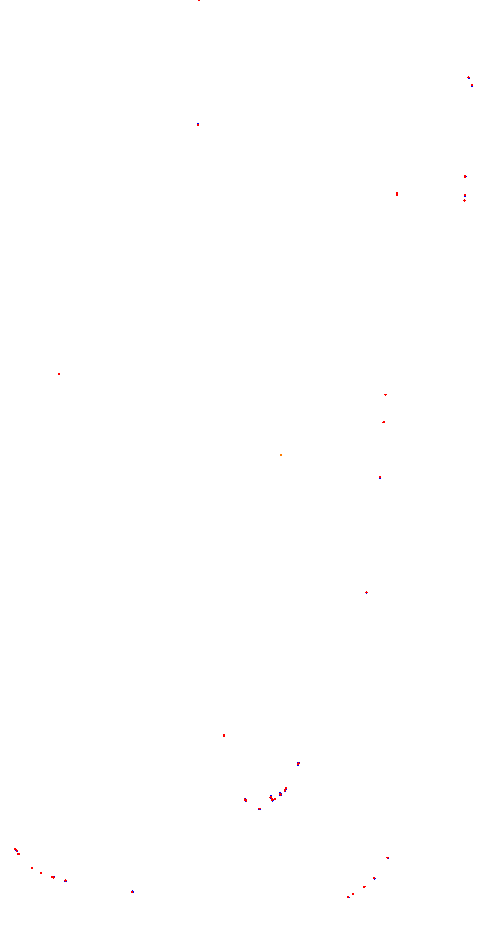 Posadas, Autódromo Rosamonte collisions