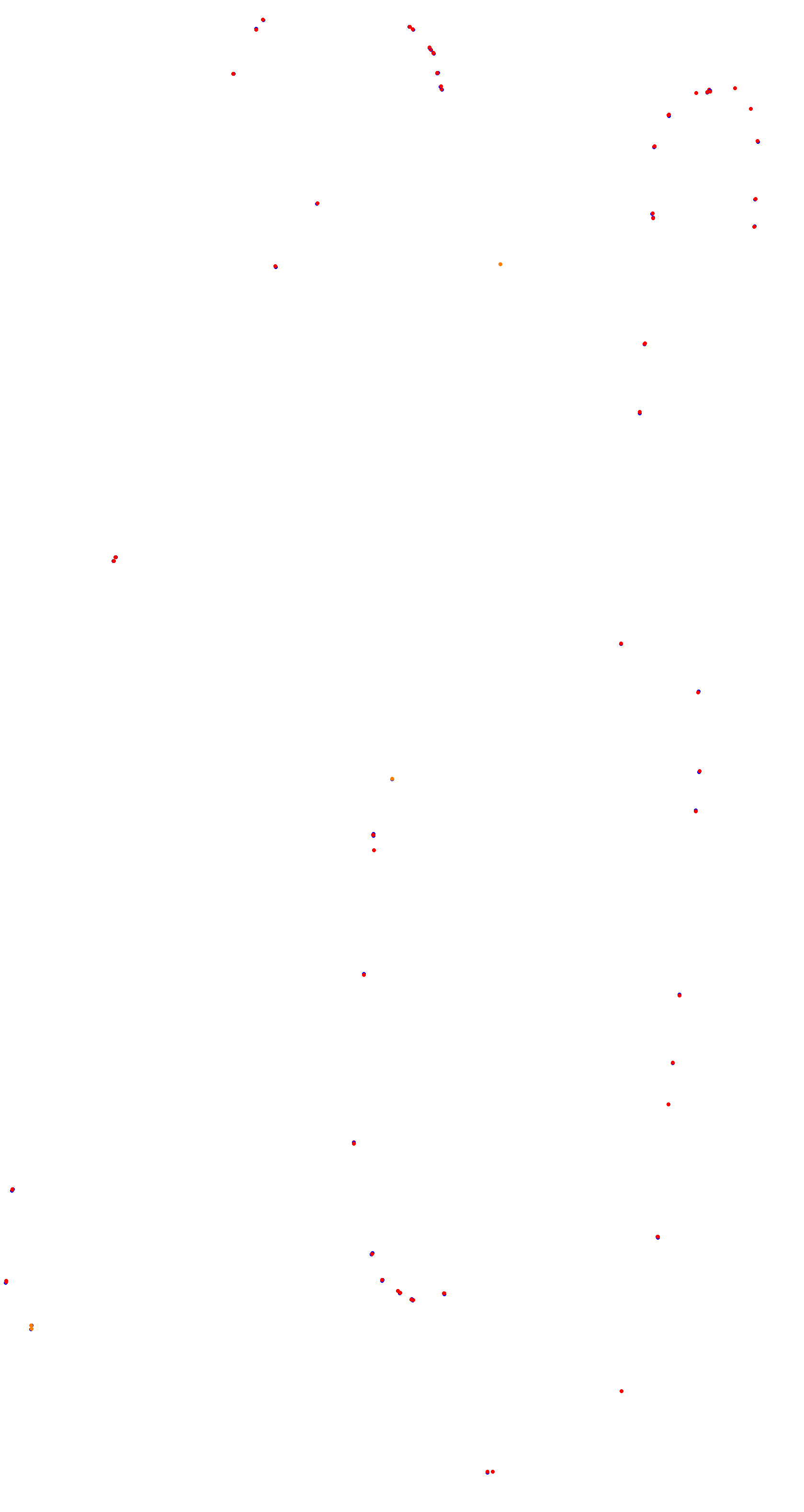 Posadas, Autódromo Rosamonte collisions