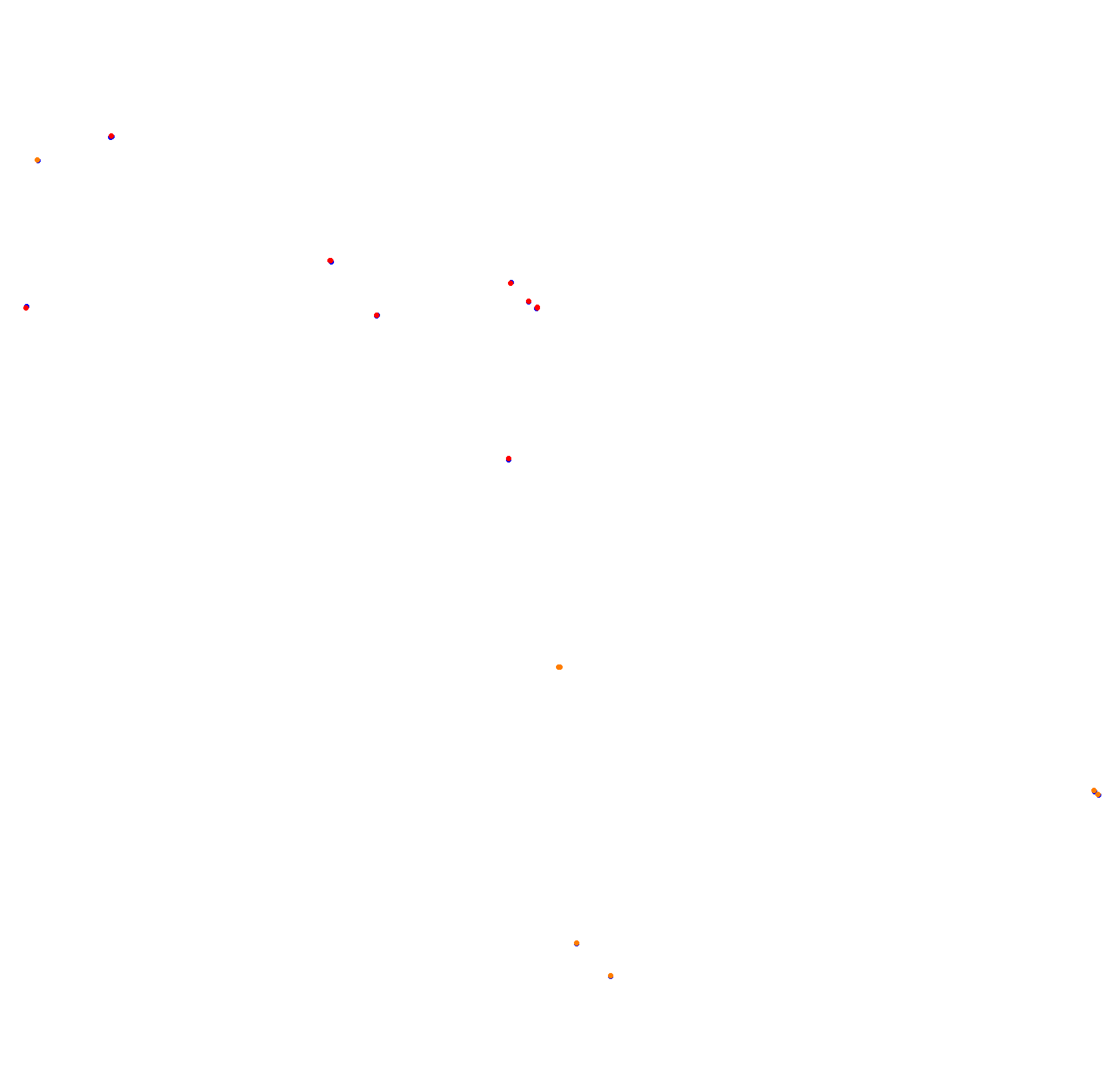 Circuito de San Cayetano - Largo collisions