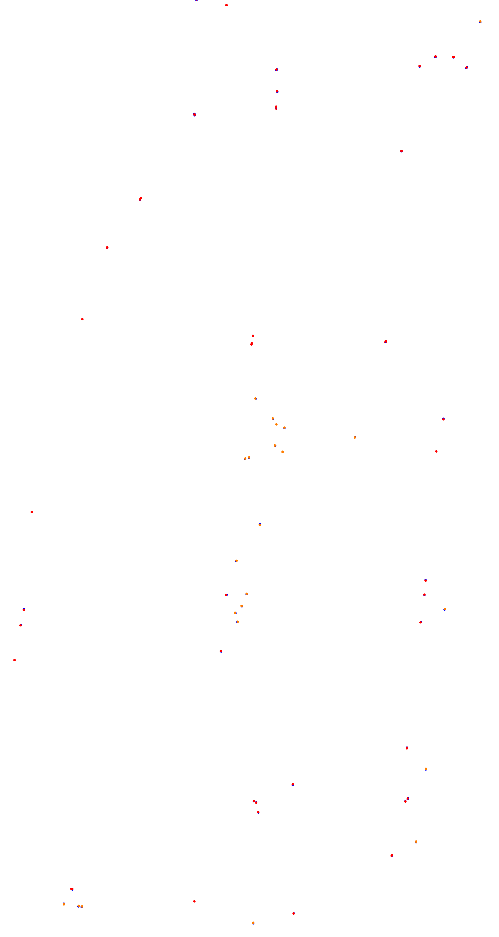 Posadas, Autódromo Rosamonte collisions