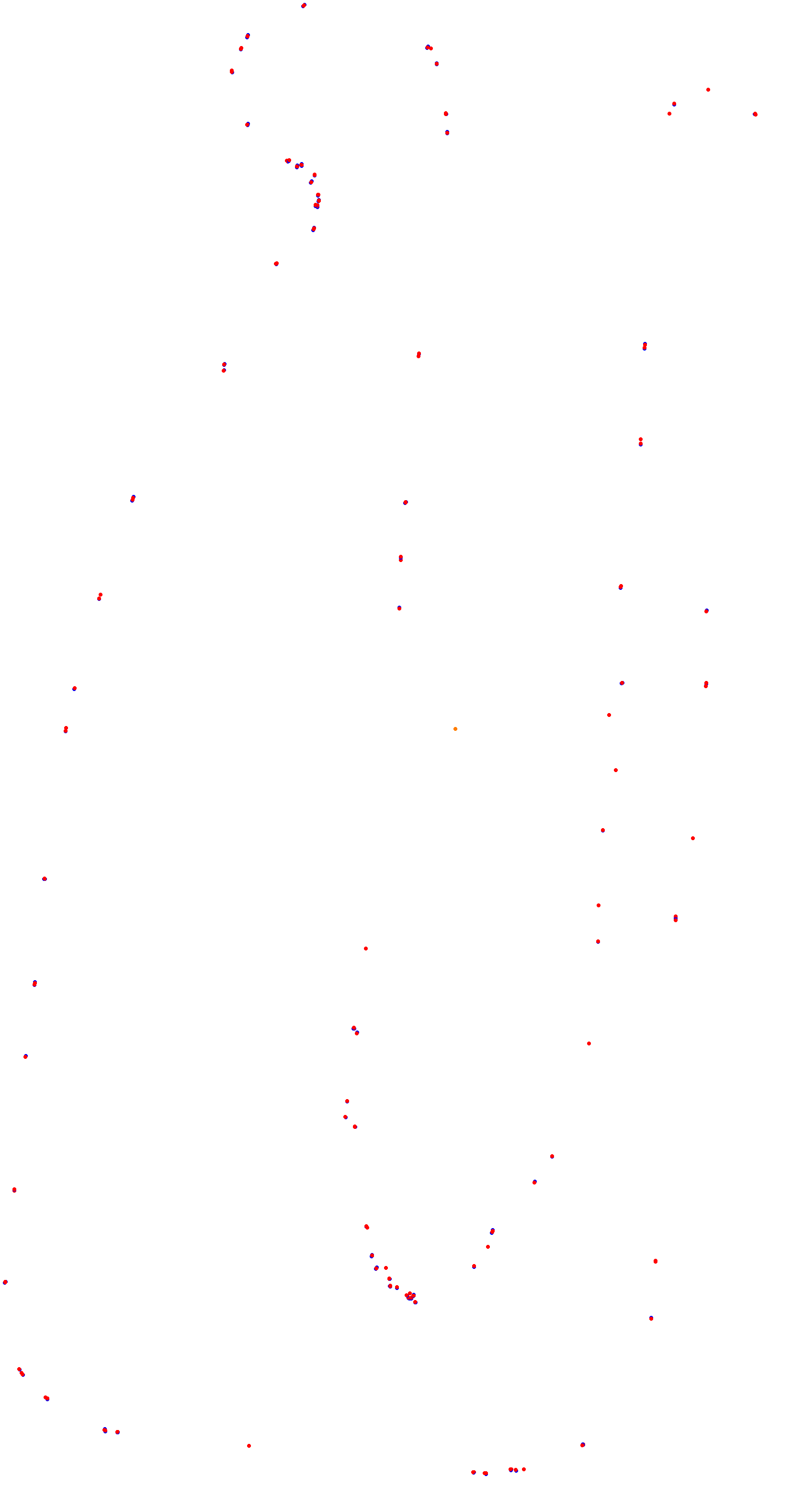 Posadas, Autódromo Rosamonte collisions