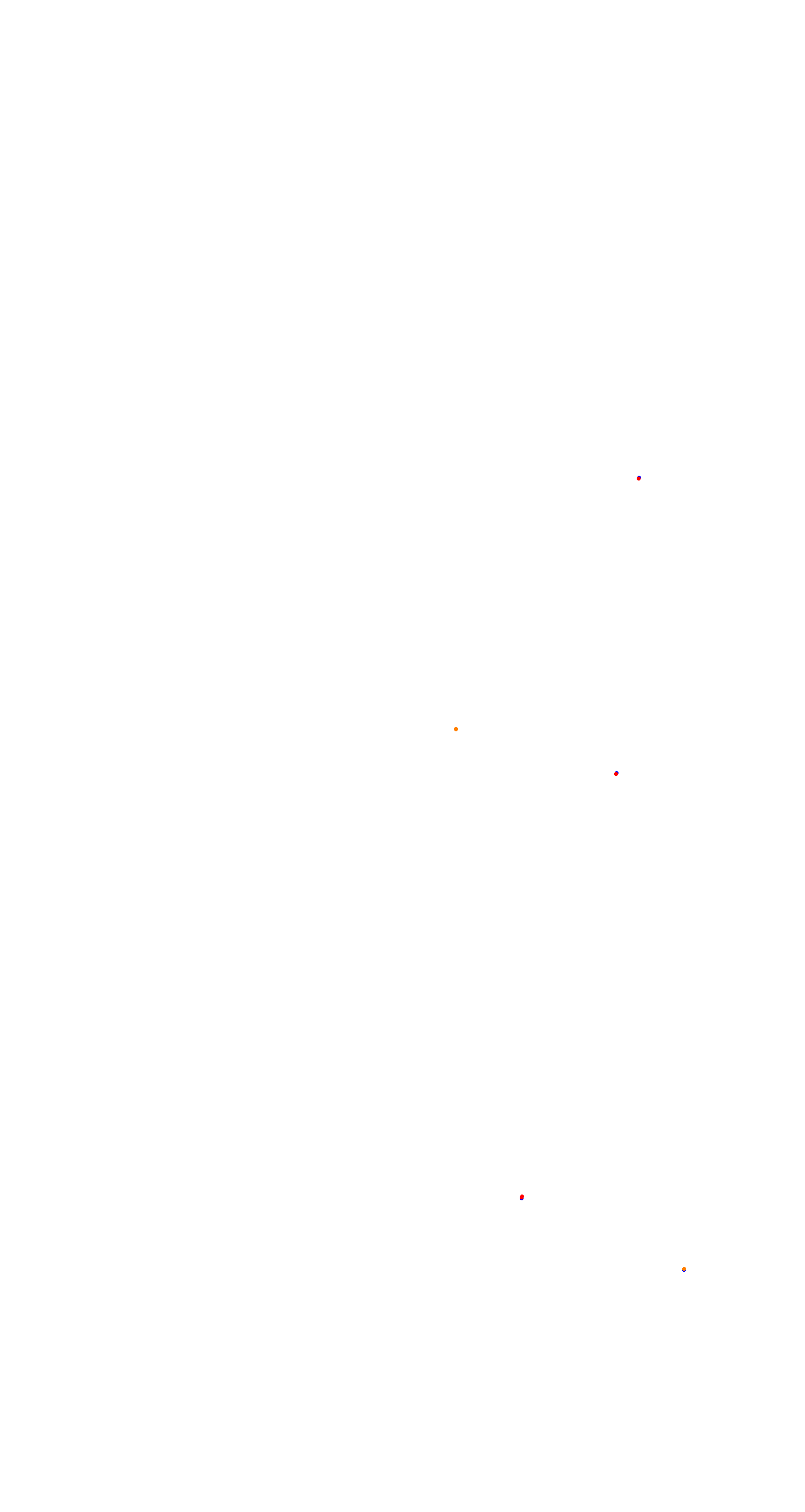 Posadas, Autódromo Rosamonte collisions