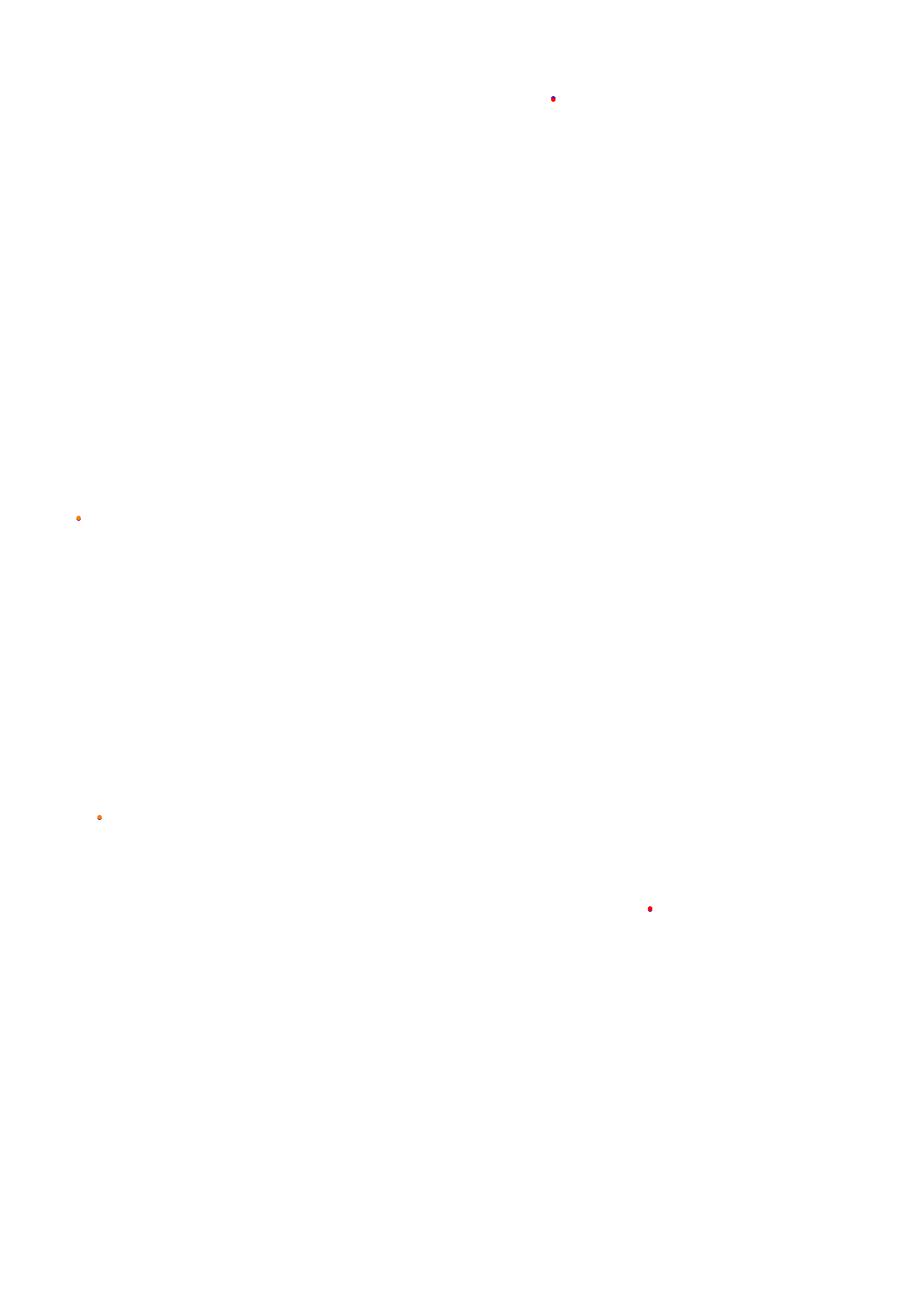 Concepcion del Uruguay collisions