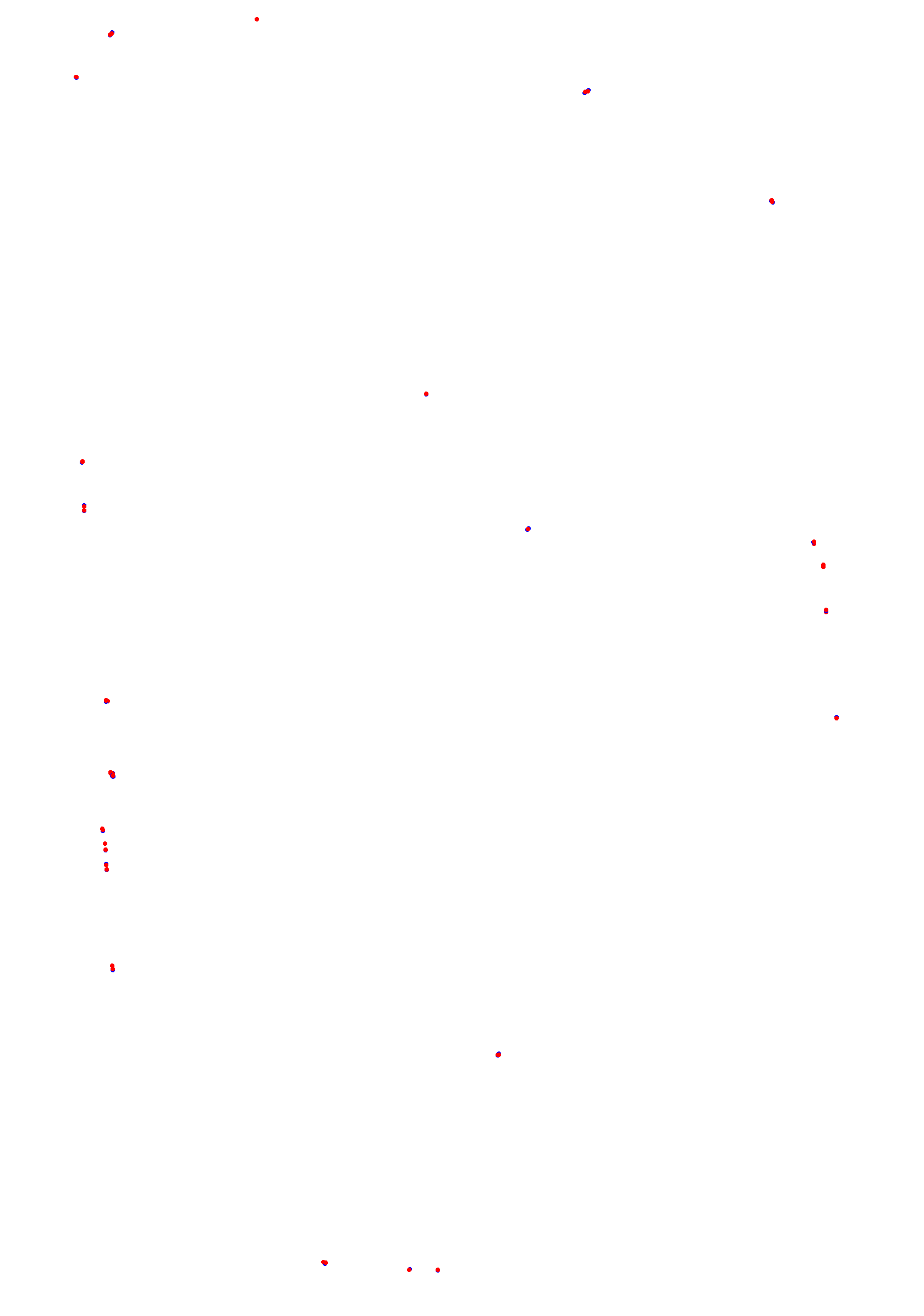 Concepcion del Uruguay collisions